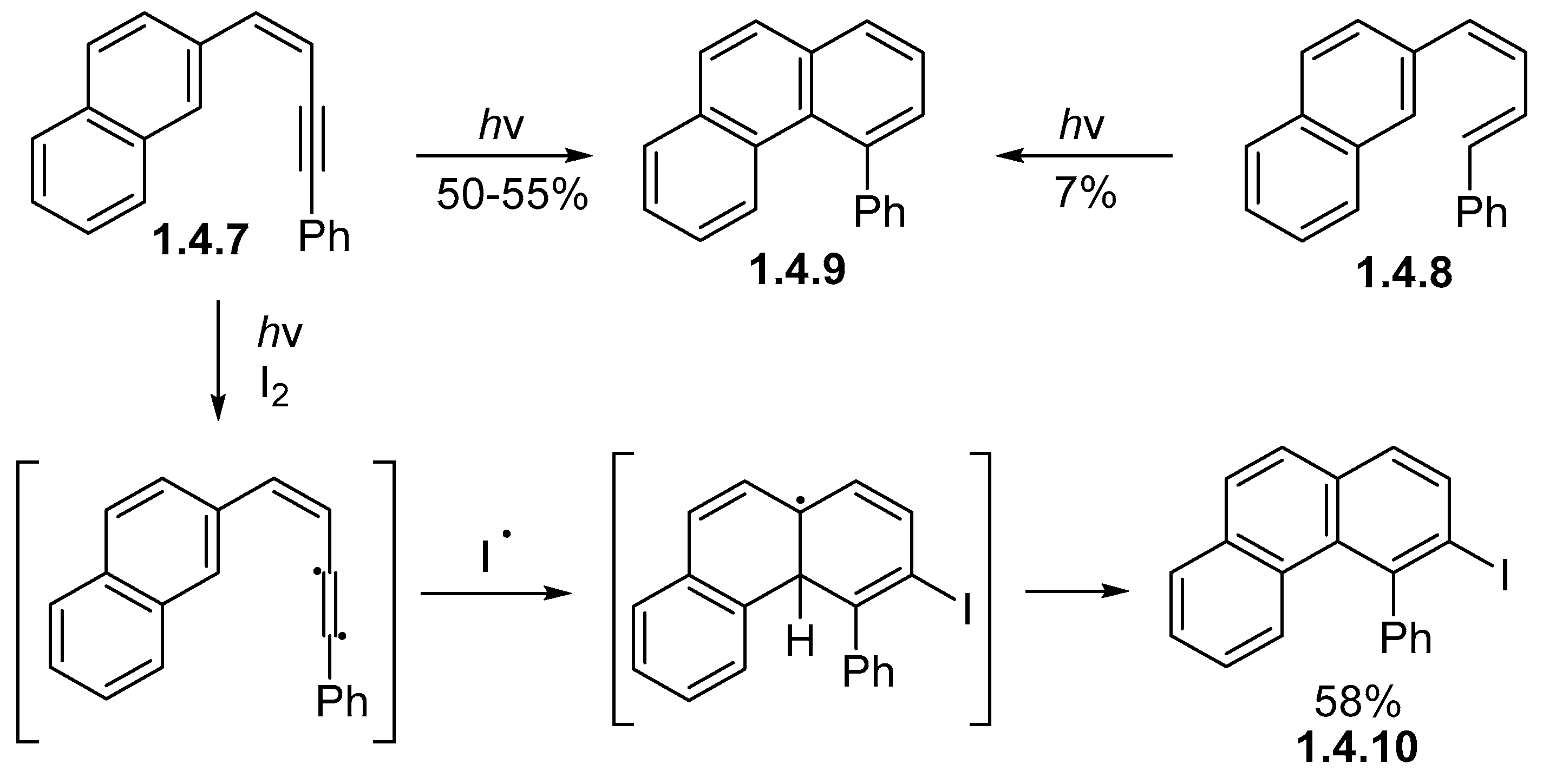 Chemistry 07 00079 sch024