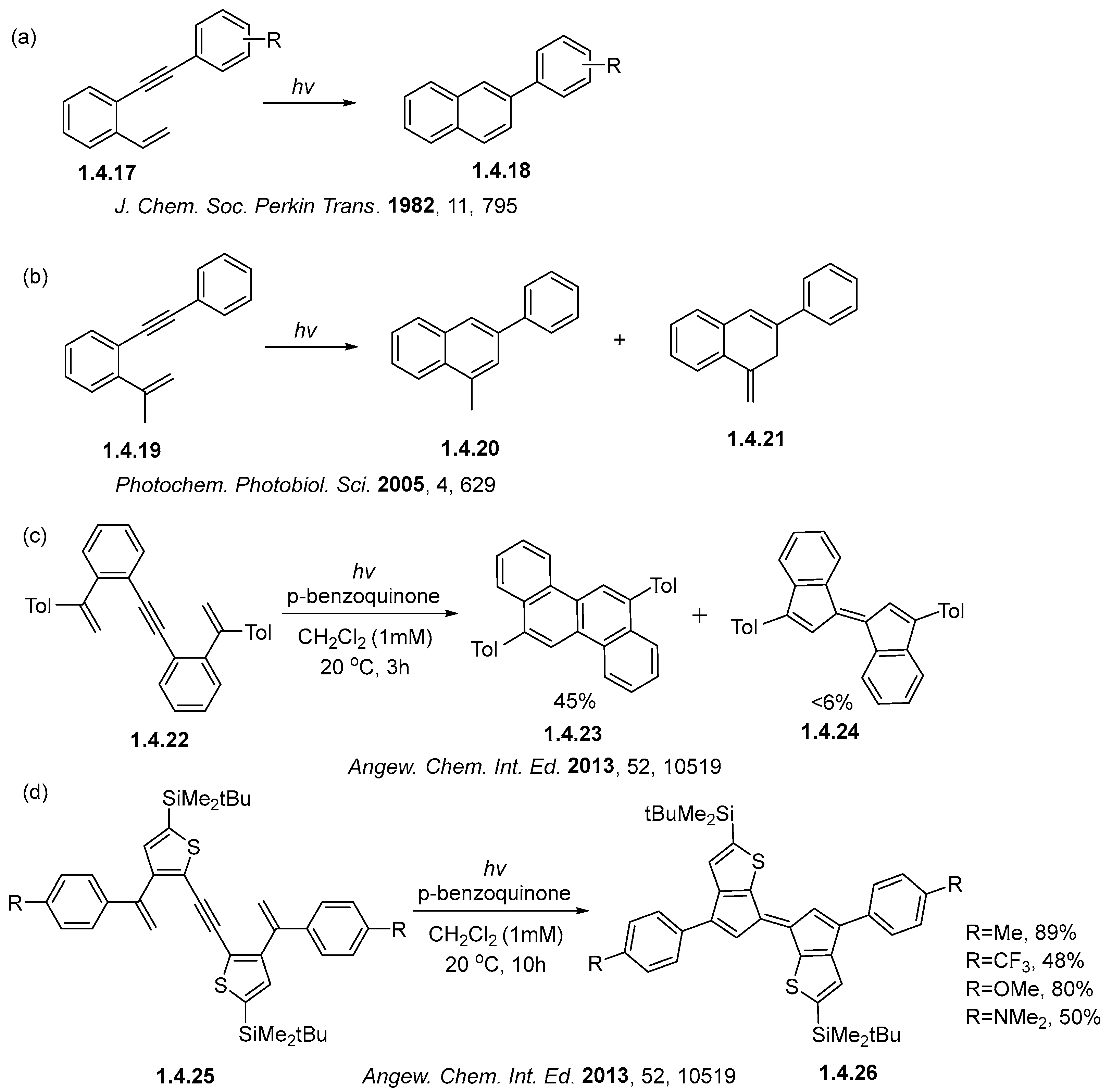 Chemistry 07 00079 sch027