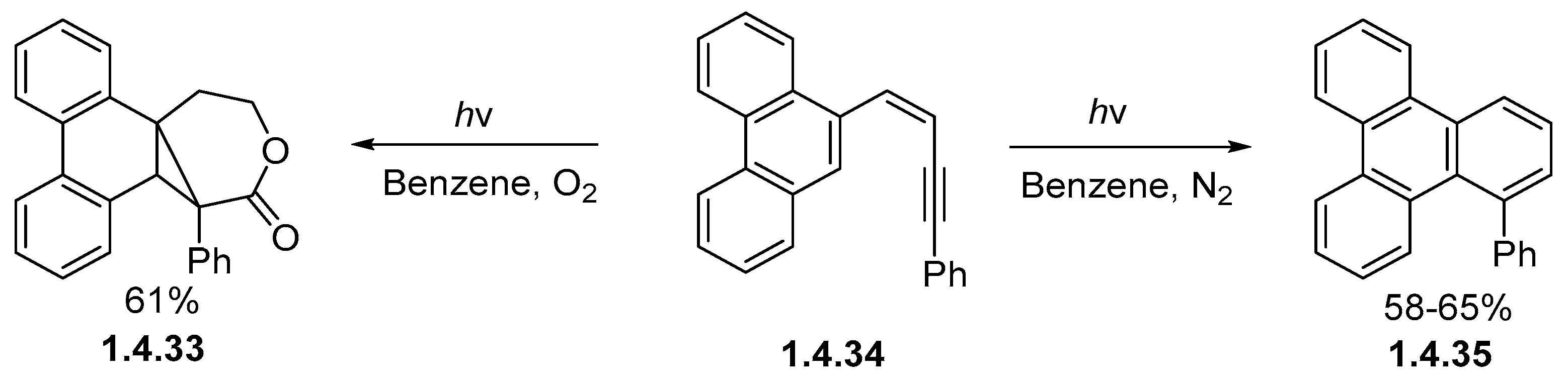 Chemistry 07 00079 sch029