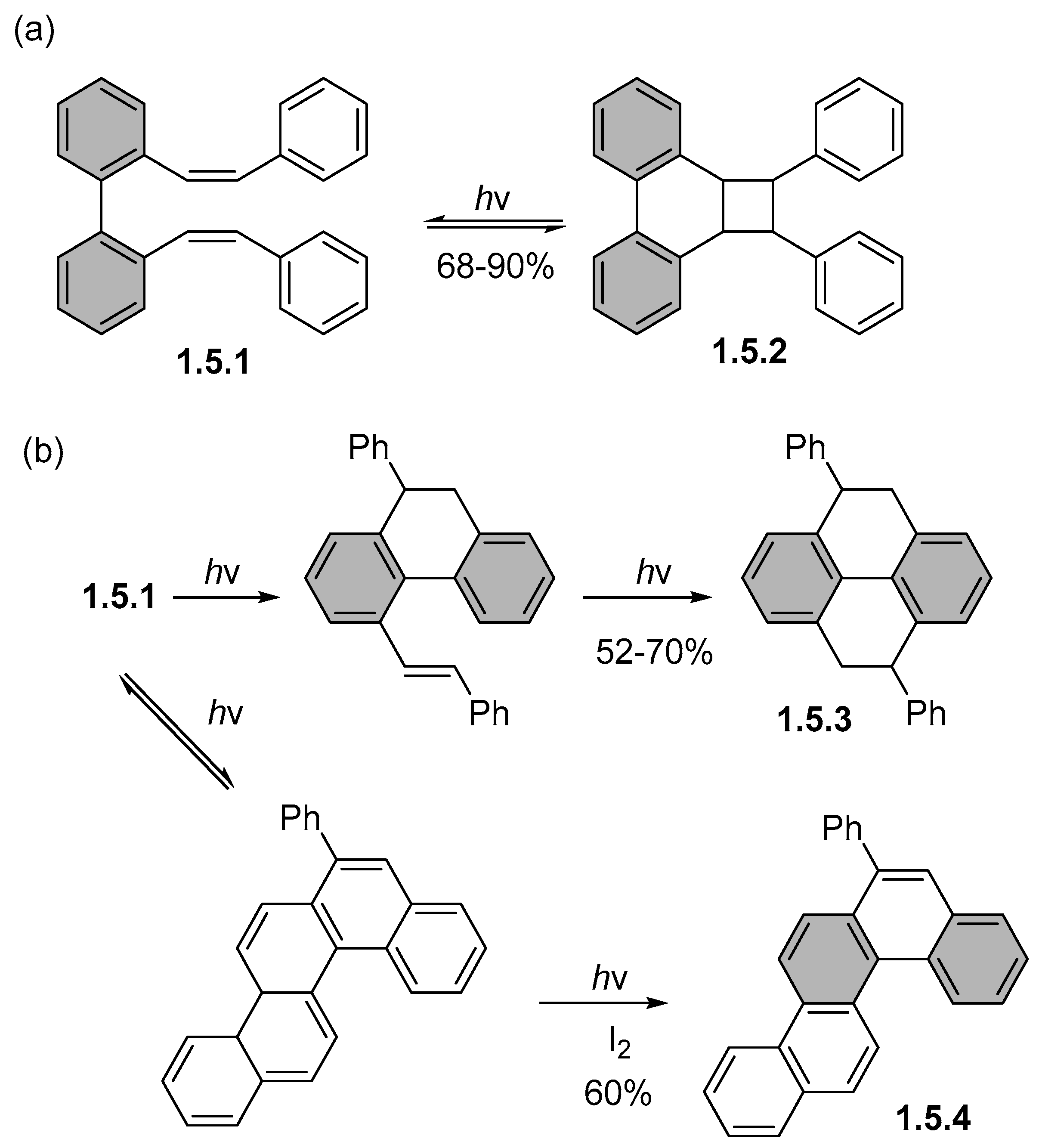 Chemistry 07 00079 sch030