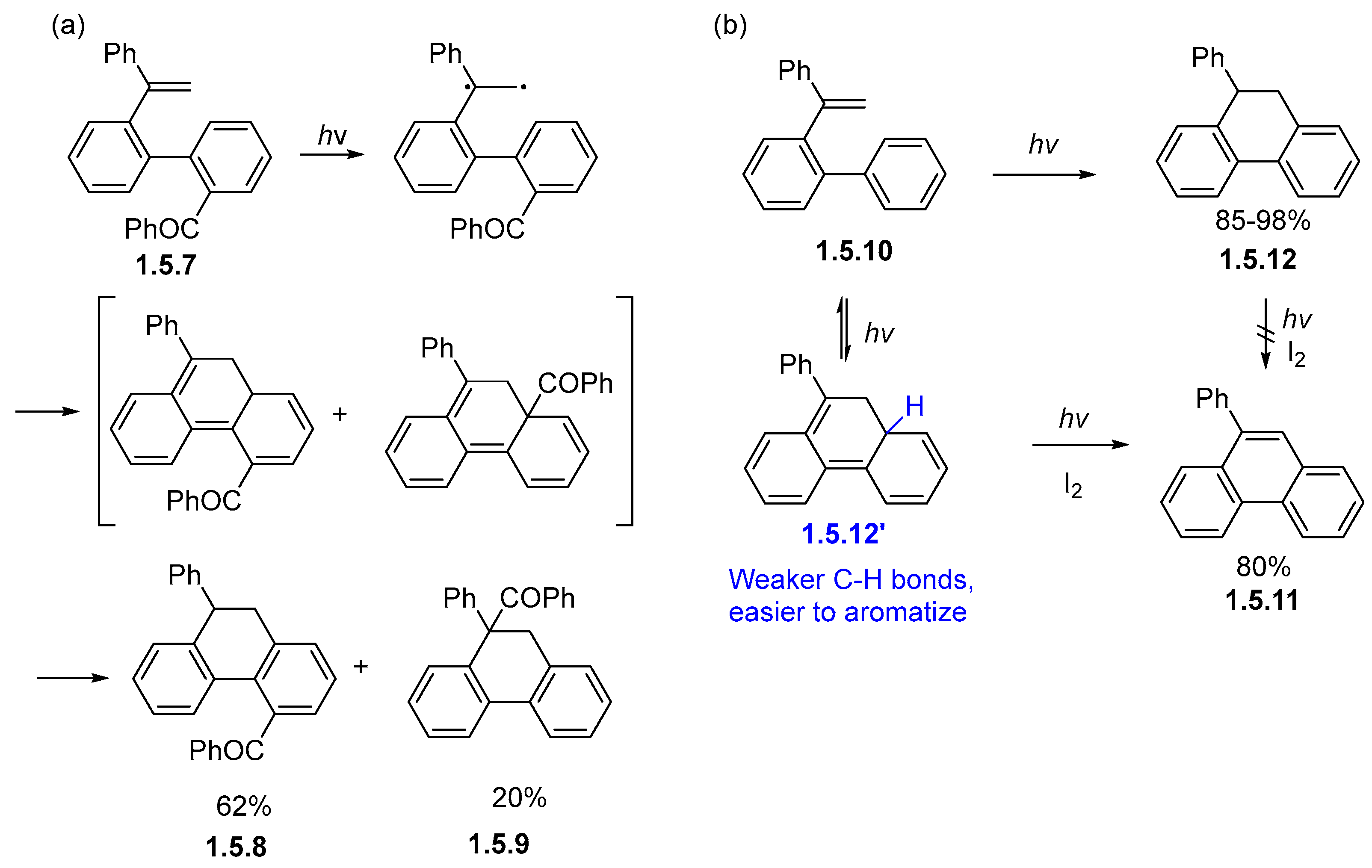 Chemistry 07 00079 sch032