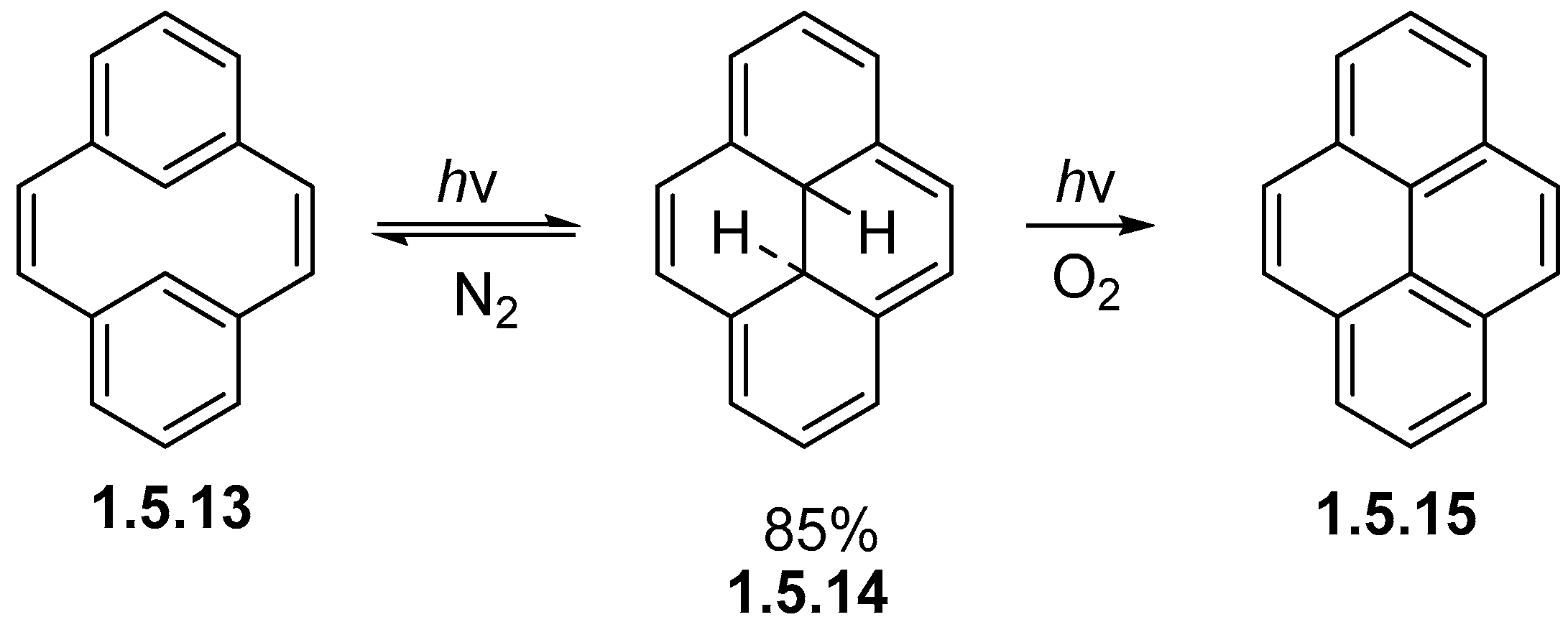 Chemistry 07 00079 sch033