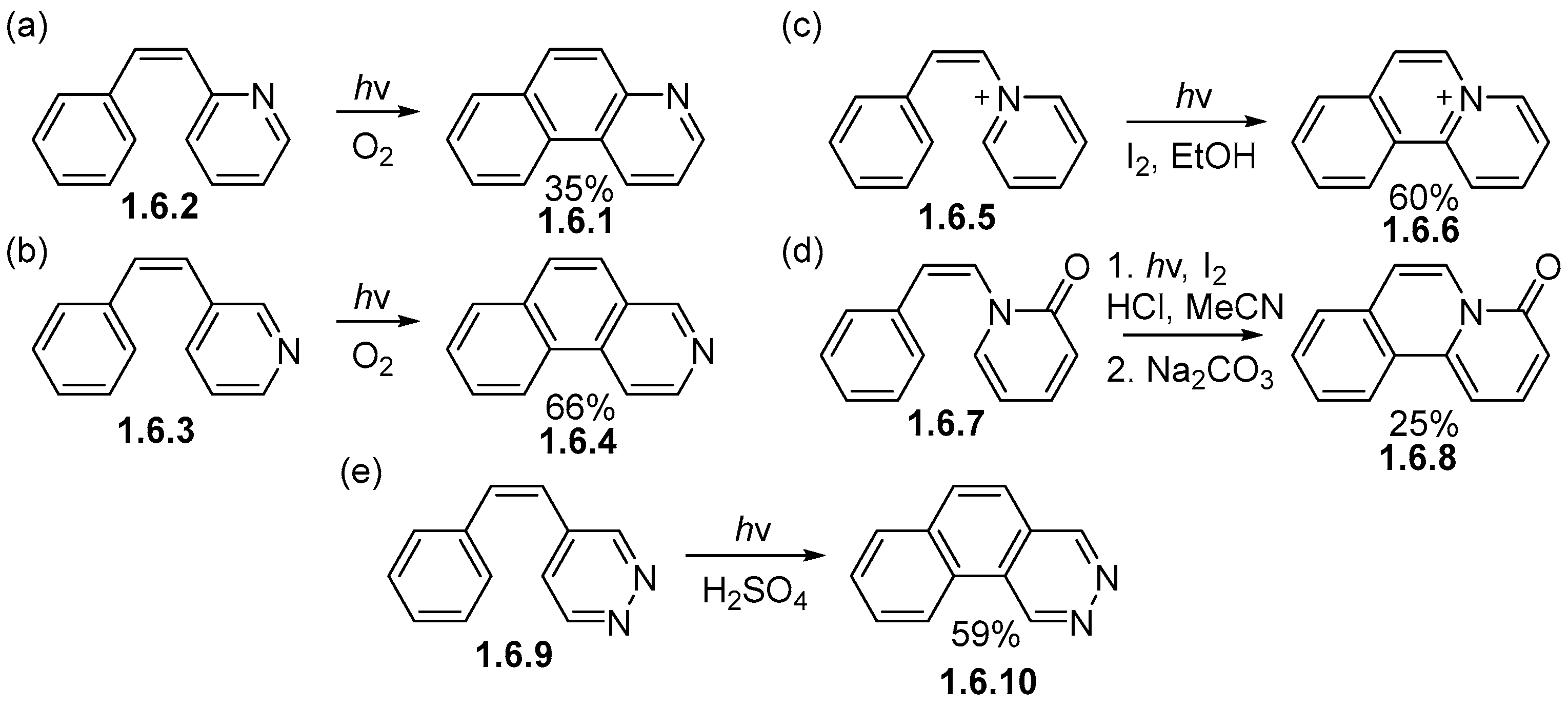 Chemistry 07 00079 sch038
