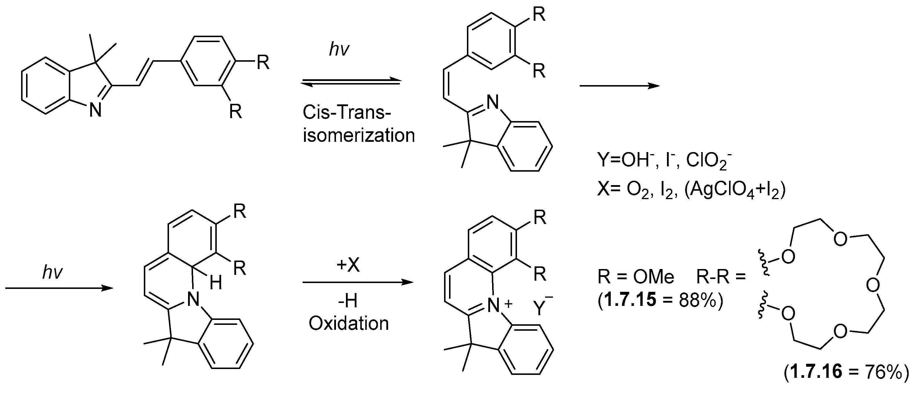 Chemistry 07 00079 sch043