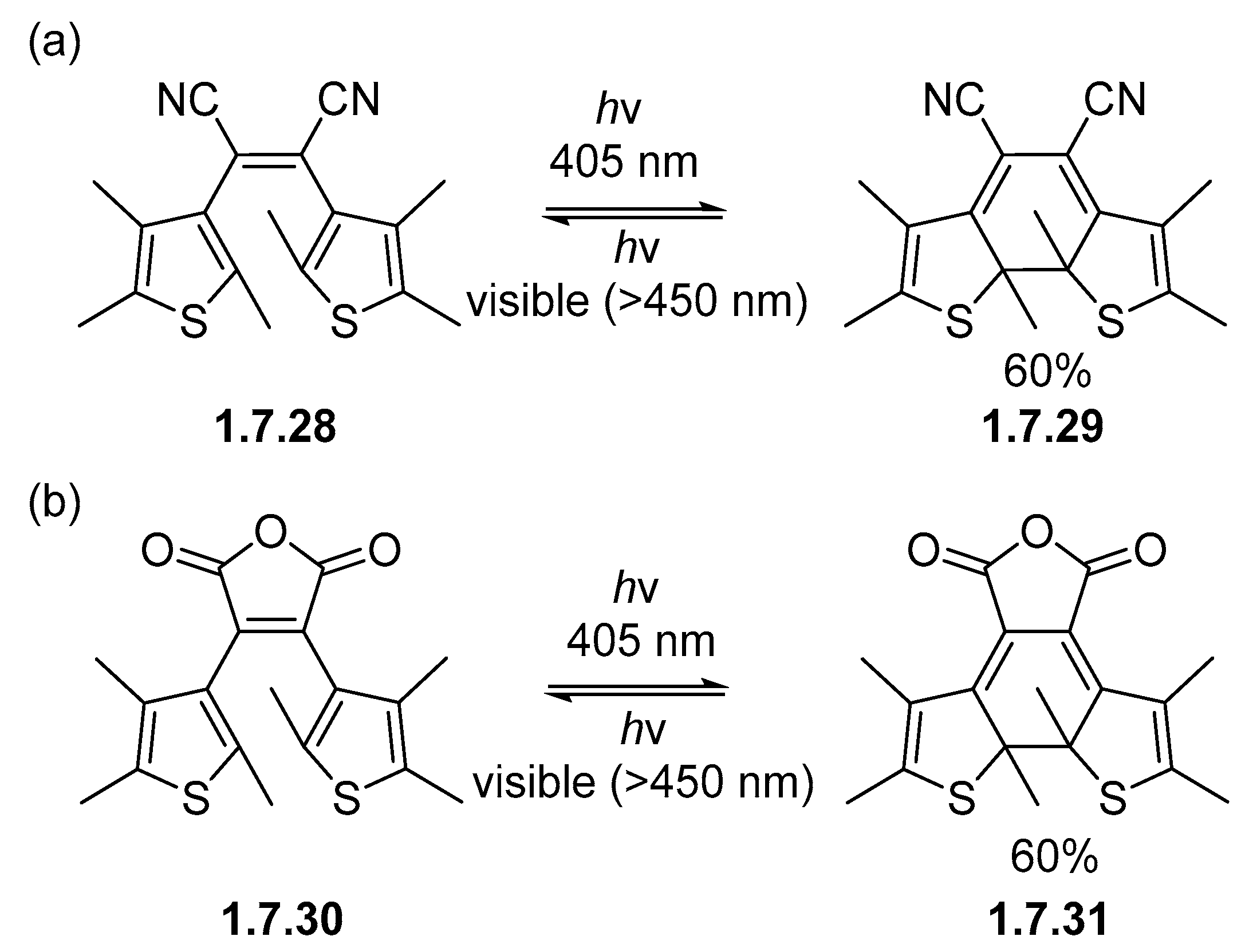 Chemistry 07 00079 sch046