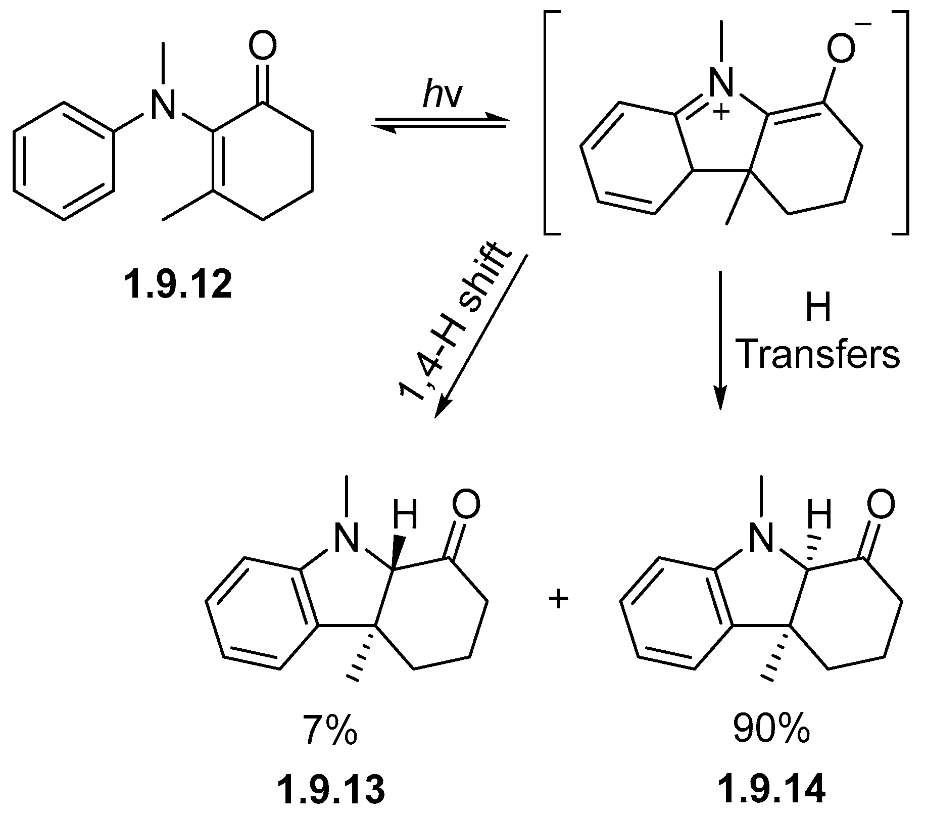 Chemistry 07 00079 sch060