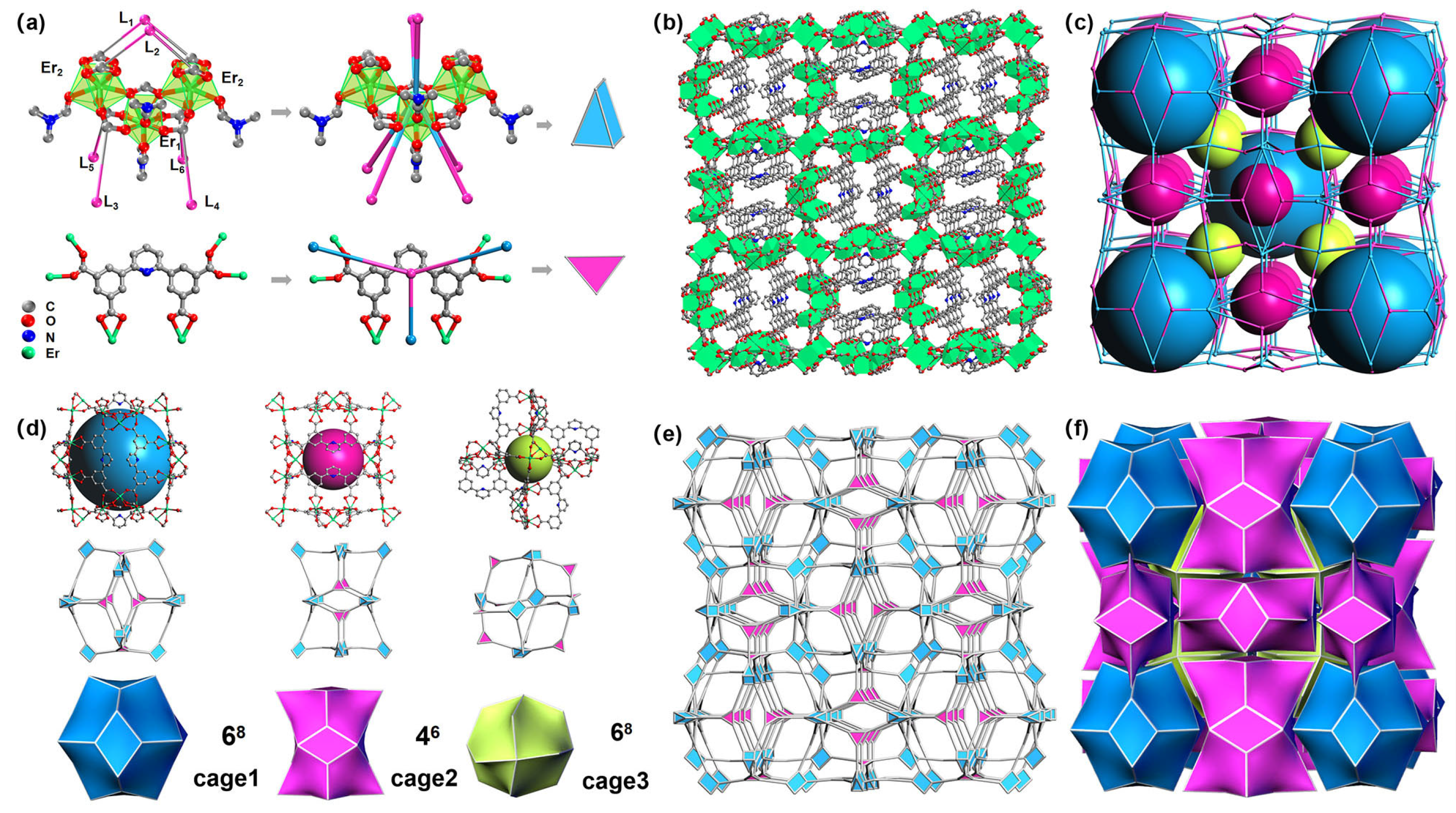 Chemistry 07 00083 g001