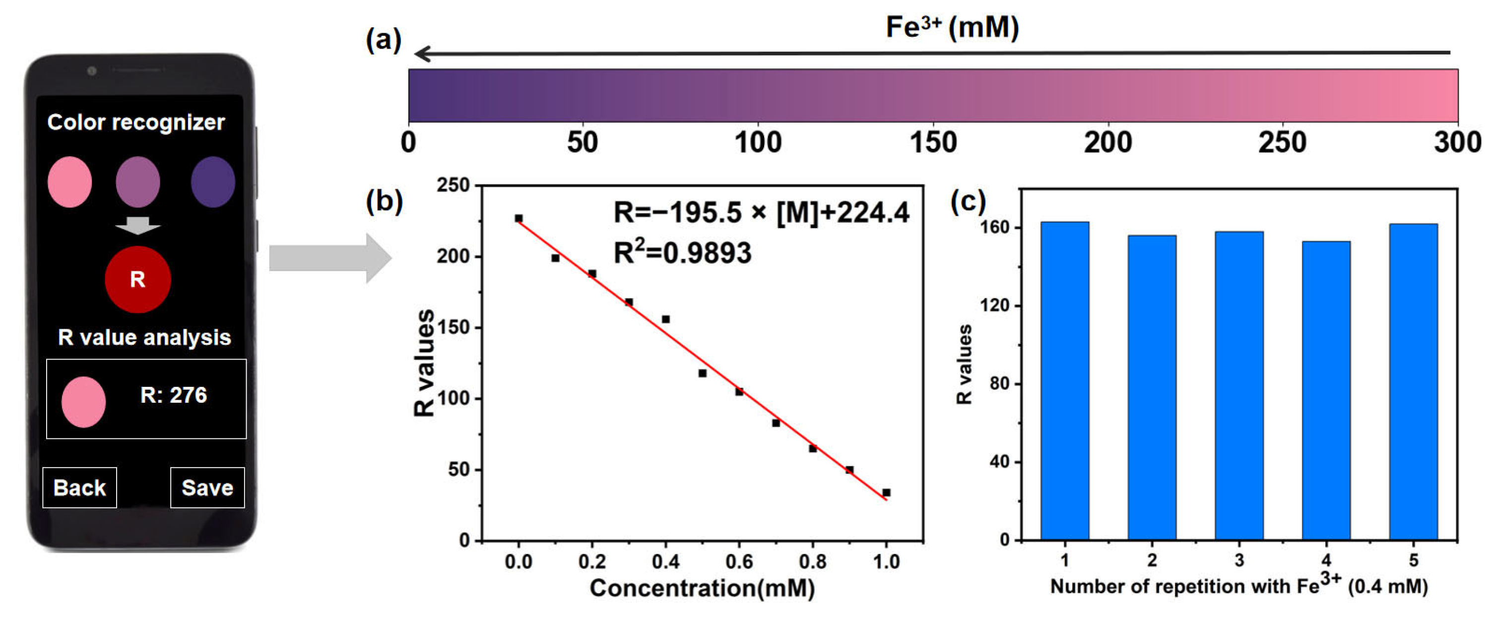 Chemistry 07 00083 g006