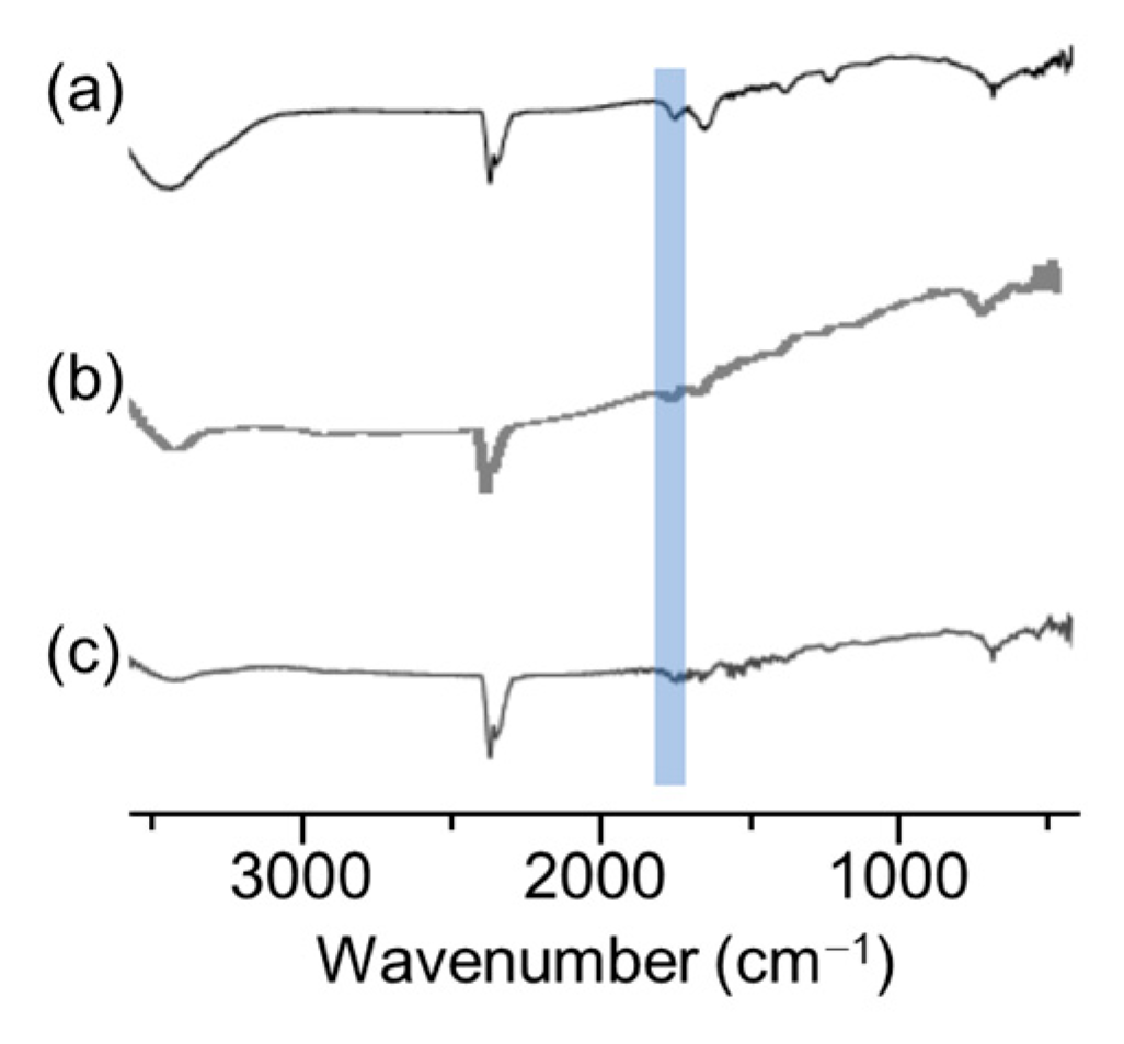 Chemistry 07 00084 g008