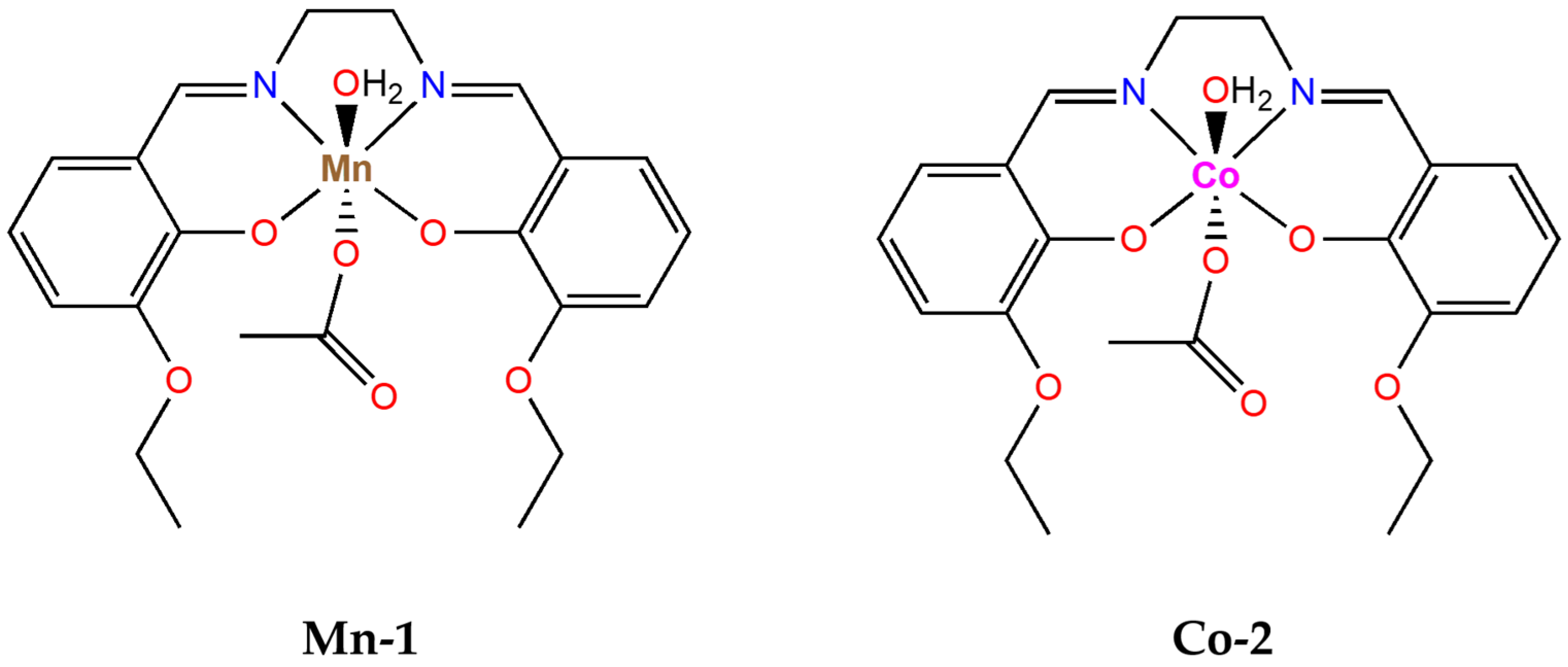 Chemistry 07 00085 sch001