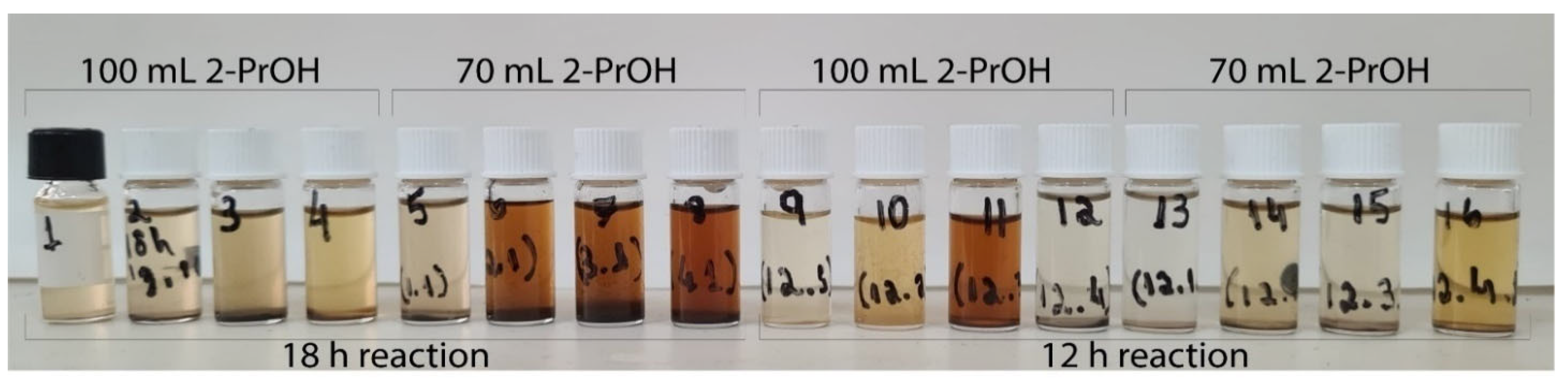 Chemistry 07 00086 g006