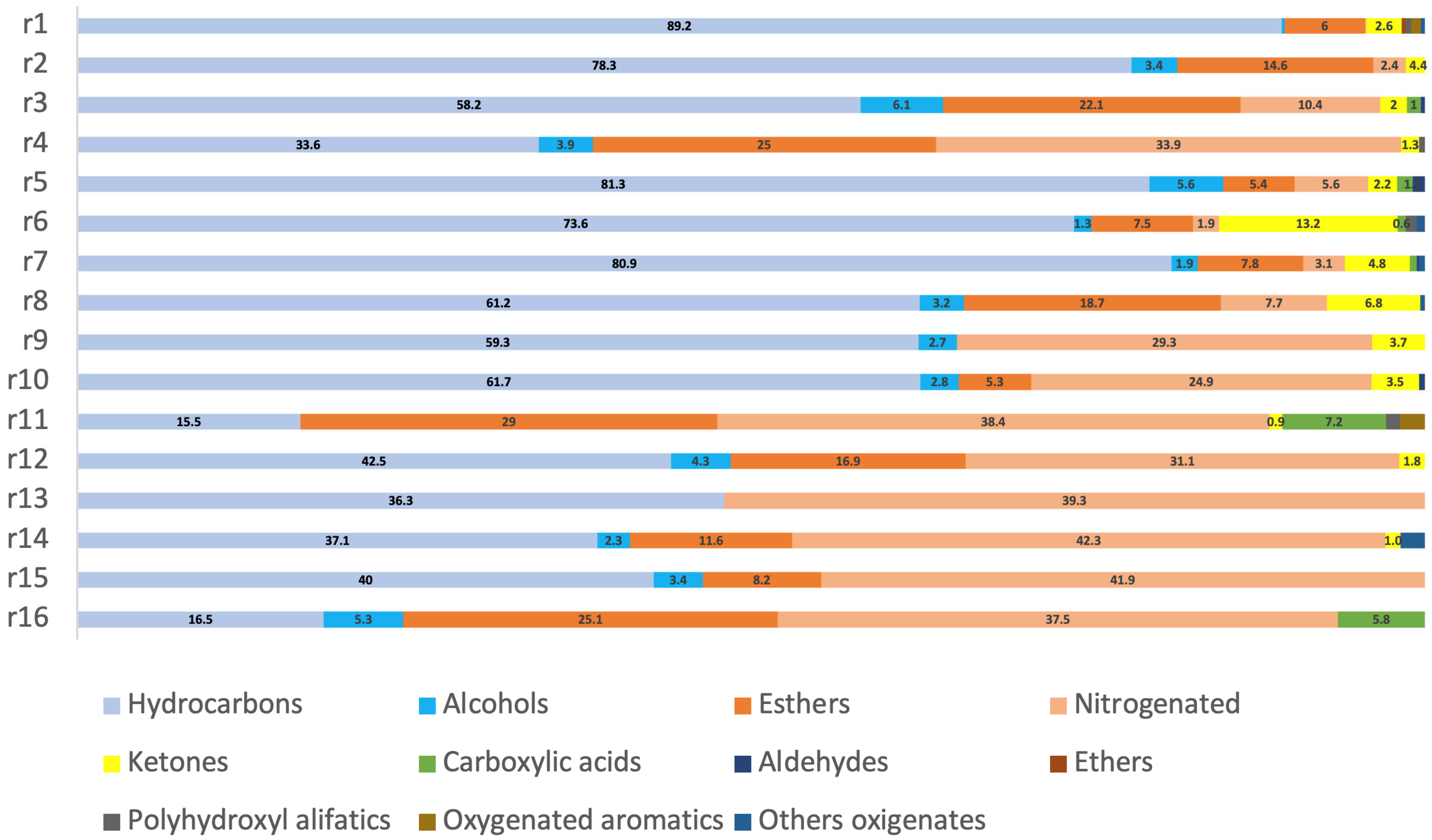 Chemistry 07 00086 g008