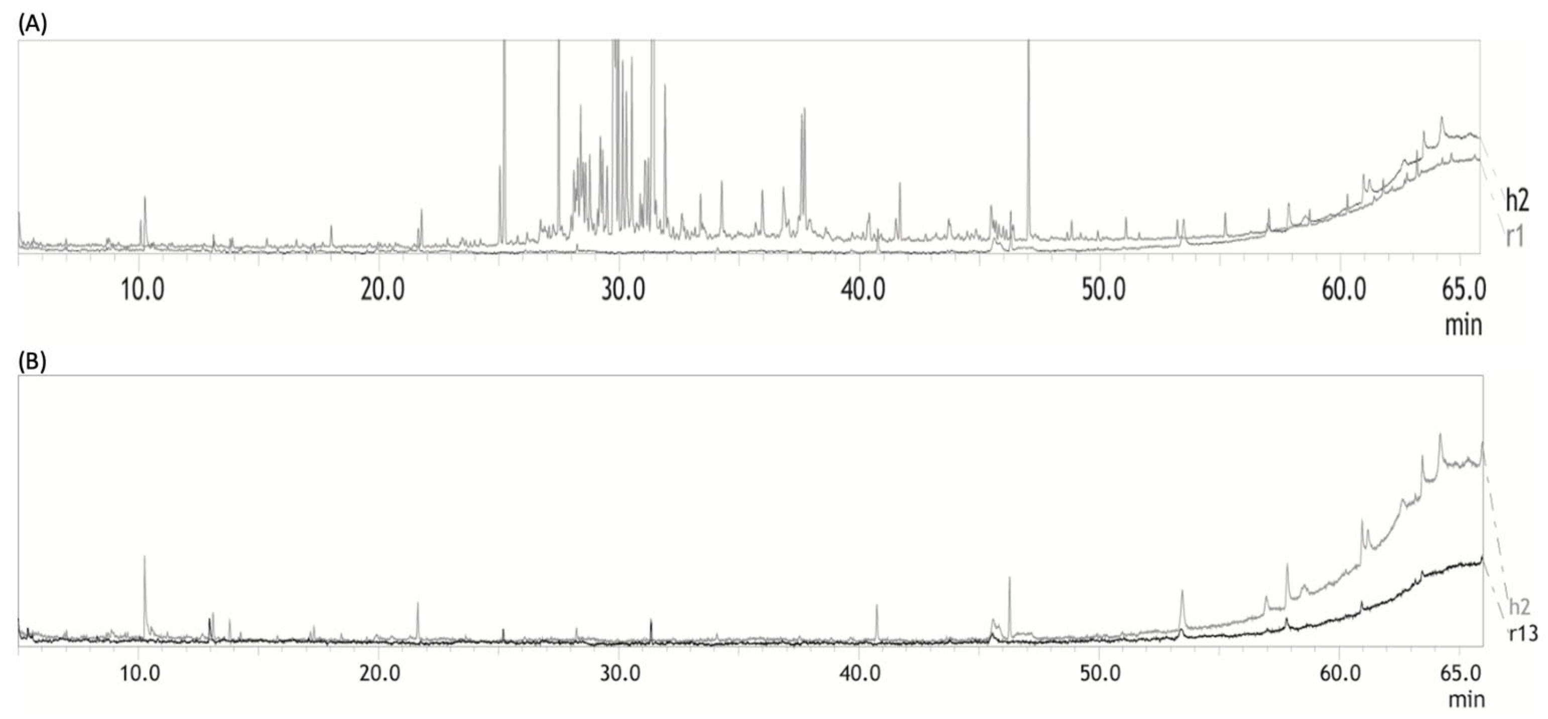Chemistry 07 00086 g010