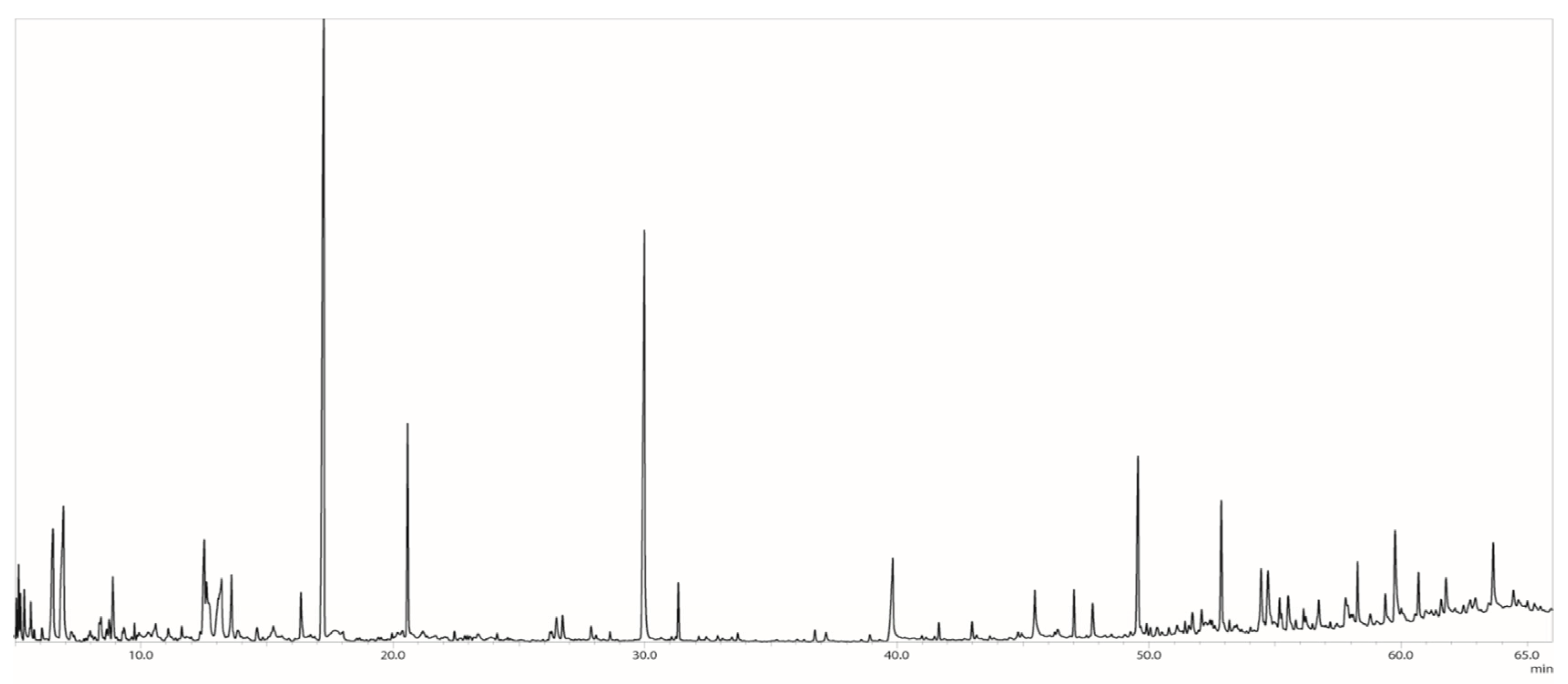 Chemistry 07 00086 g011