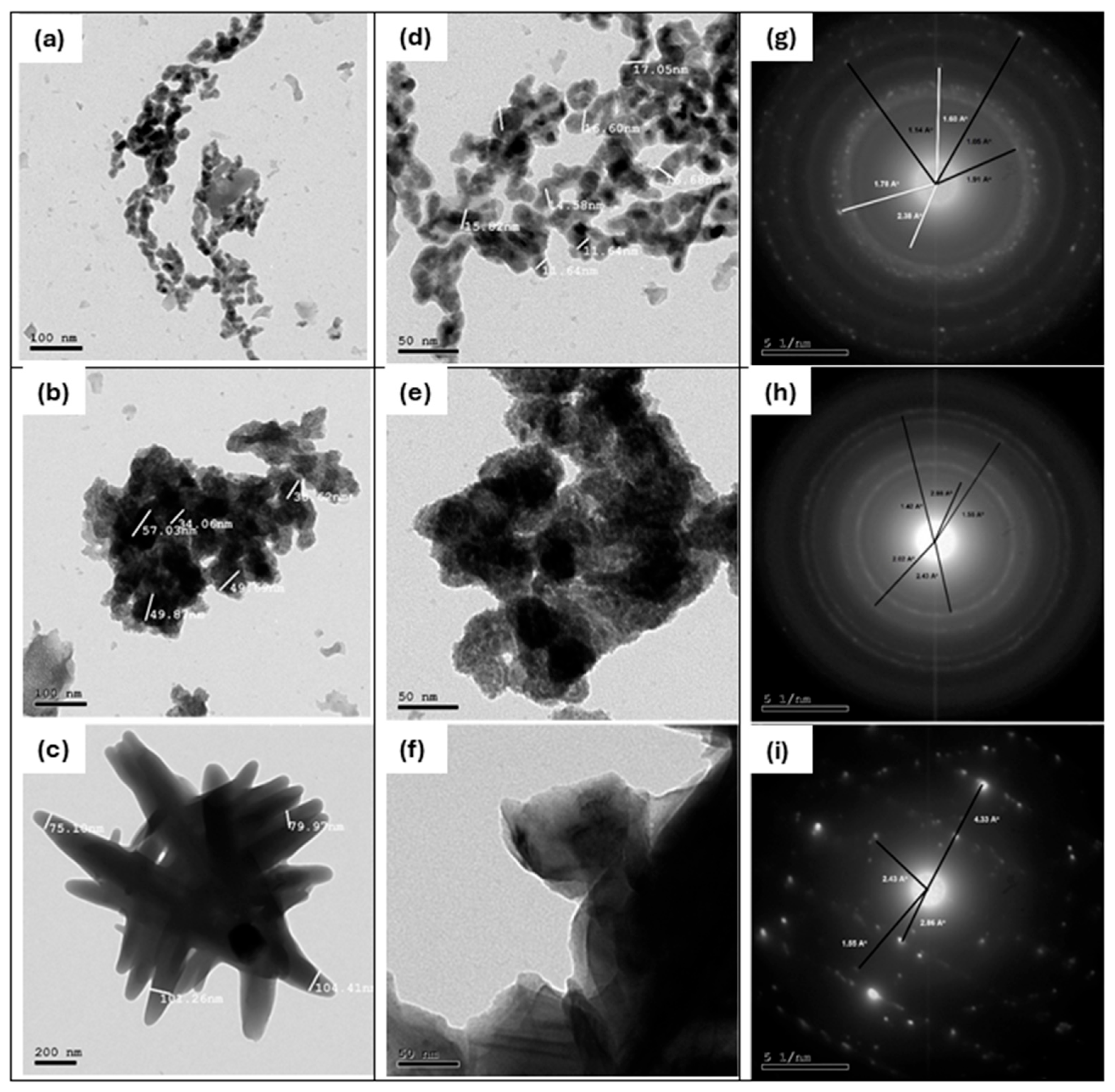 Chemistry 07 00087 g004