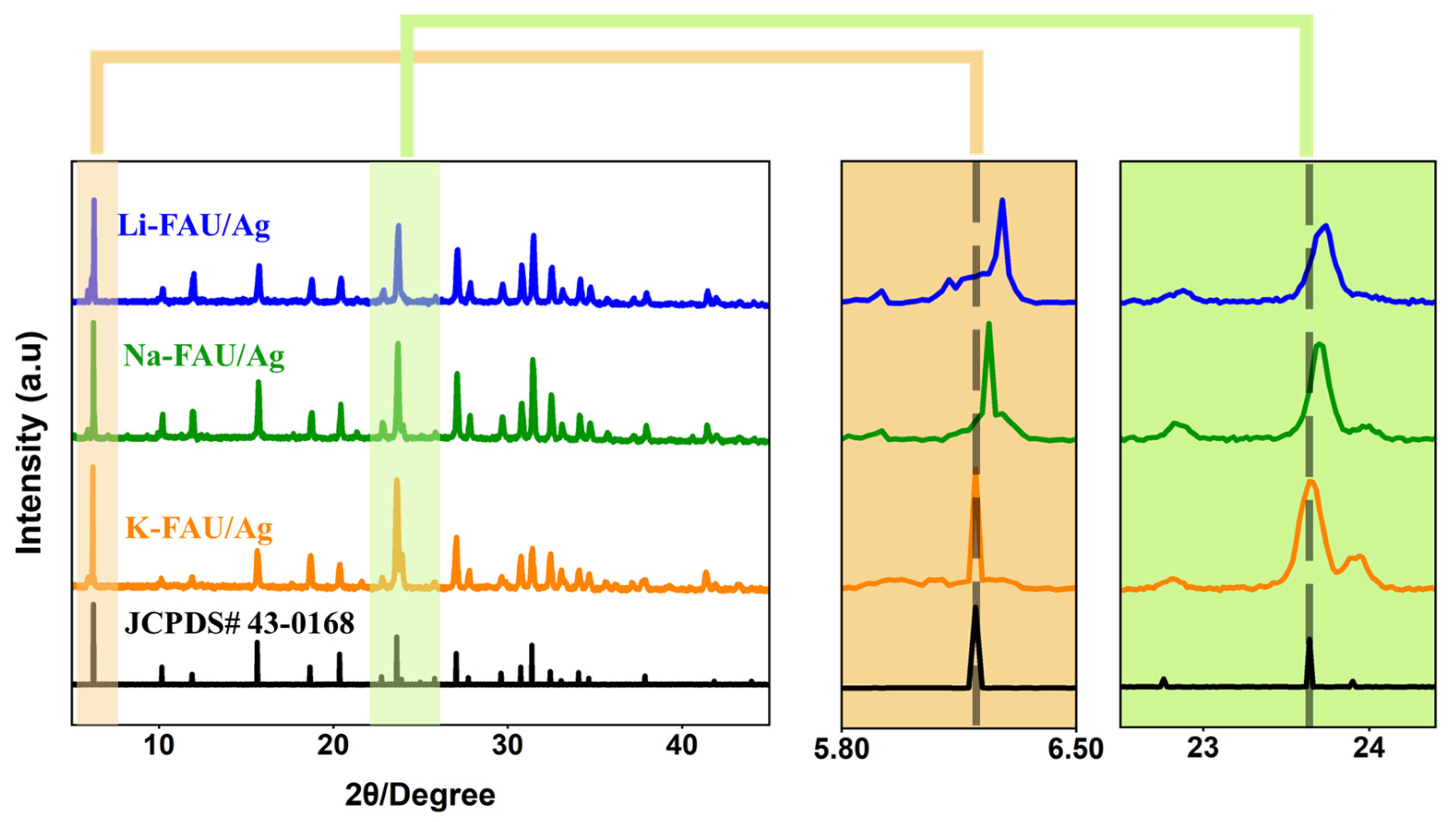 Chemistry 07 00090 g001