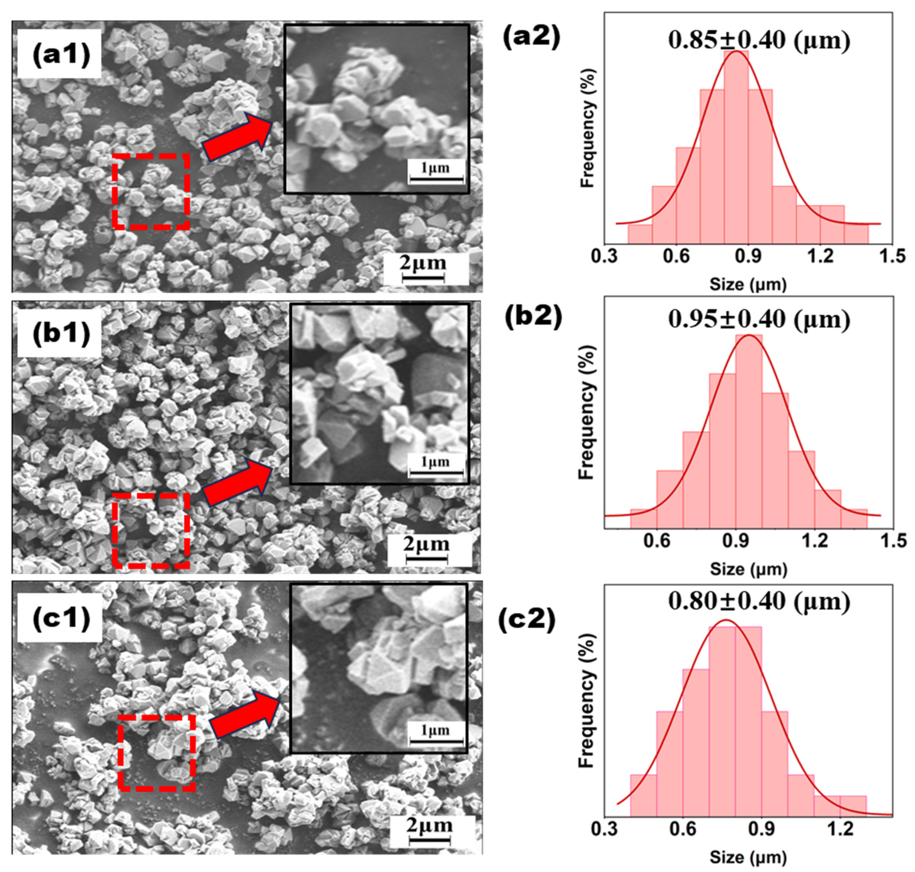 Chemistry 07 00090 g002