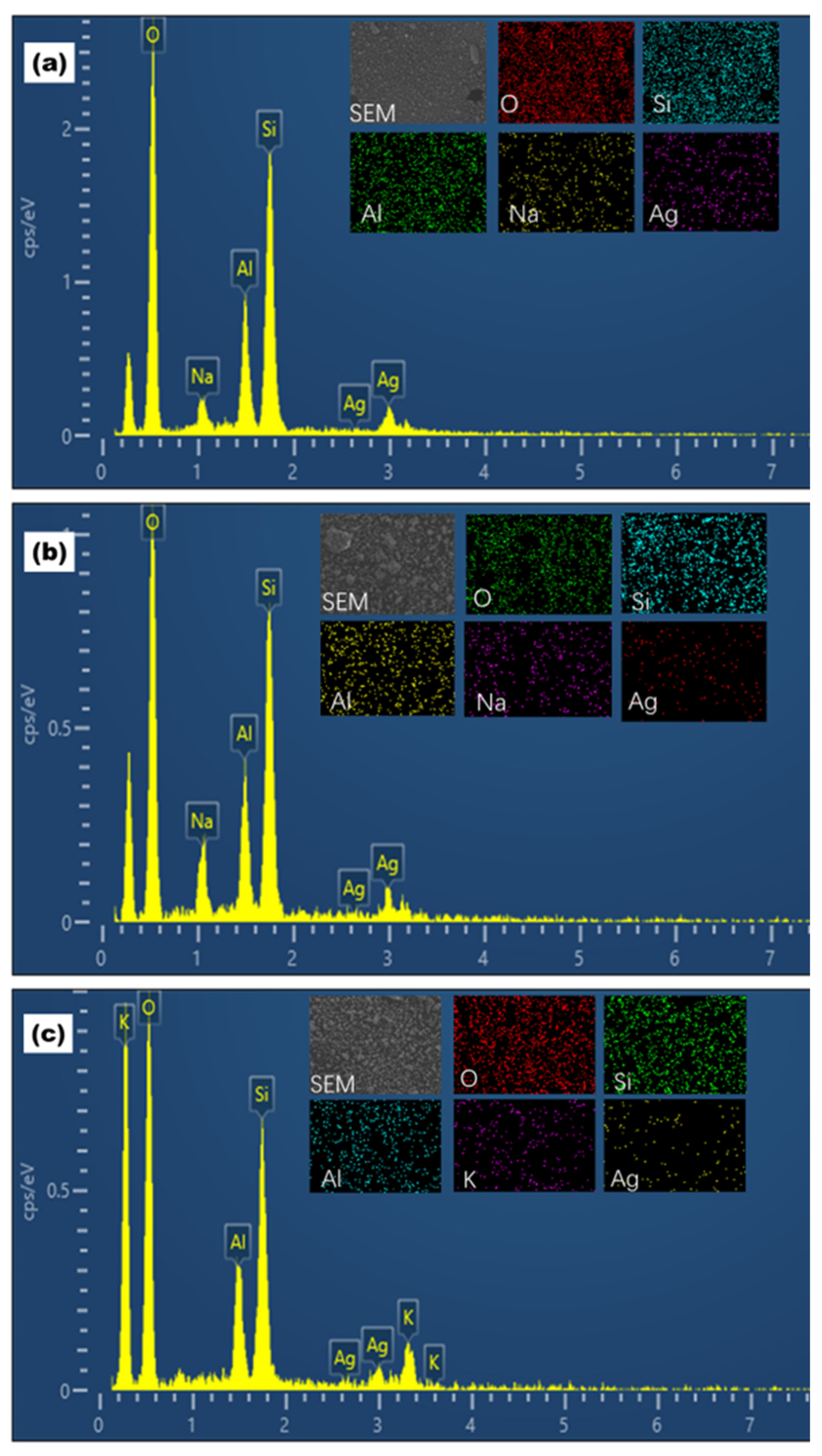 Chemistry 07 00090 g003