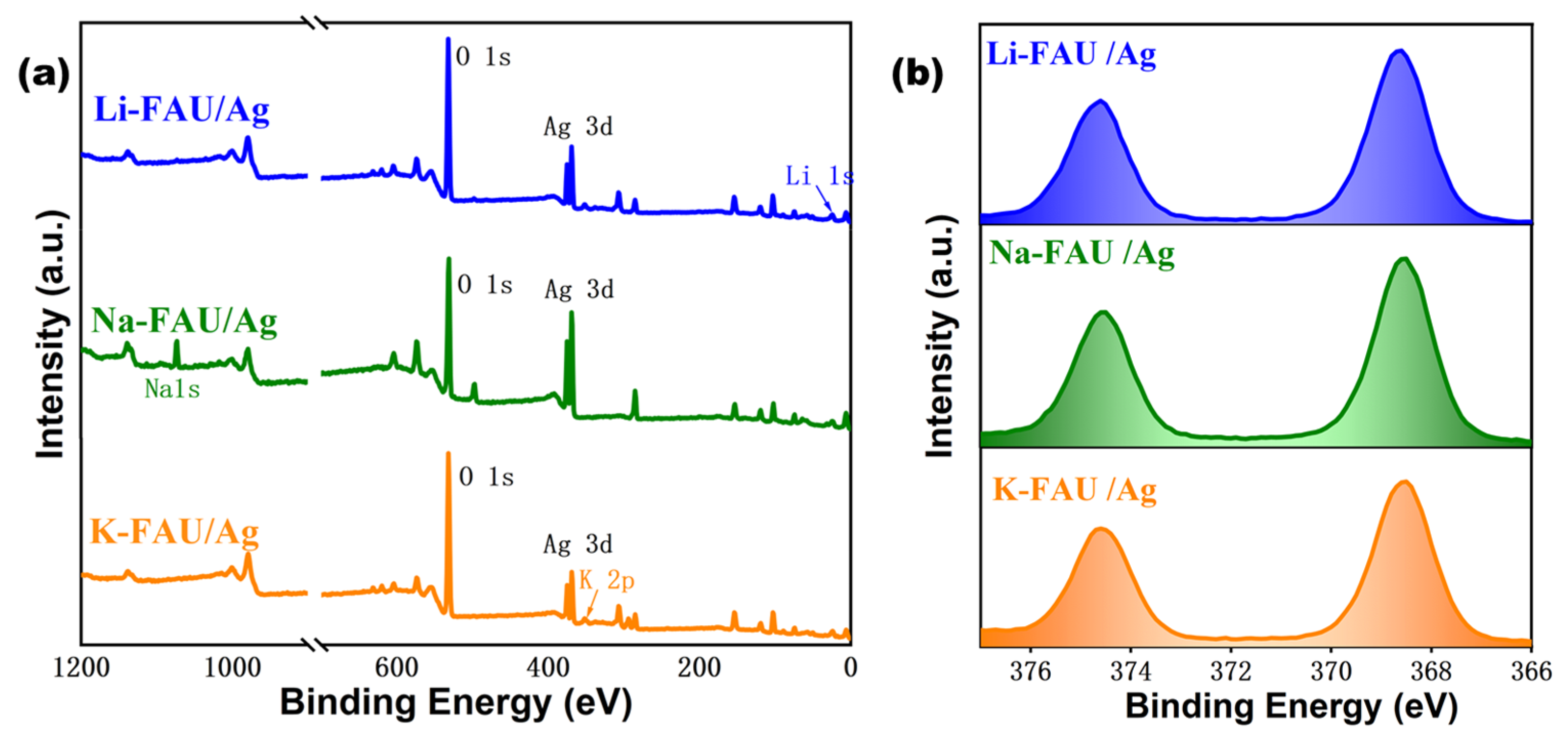 Chemistry 07 00090 g004
