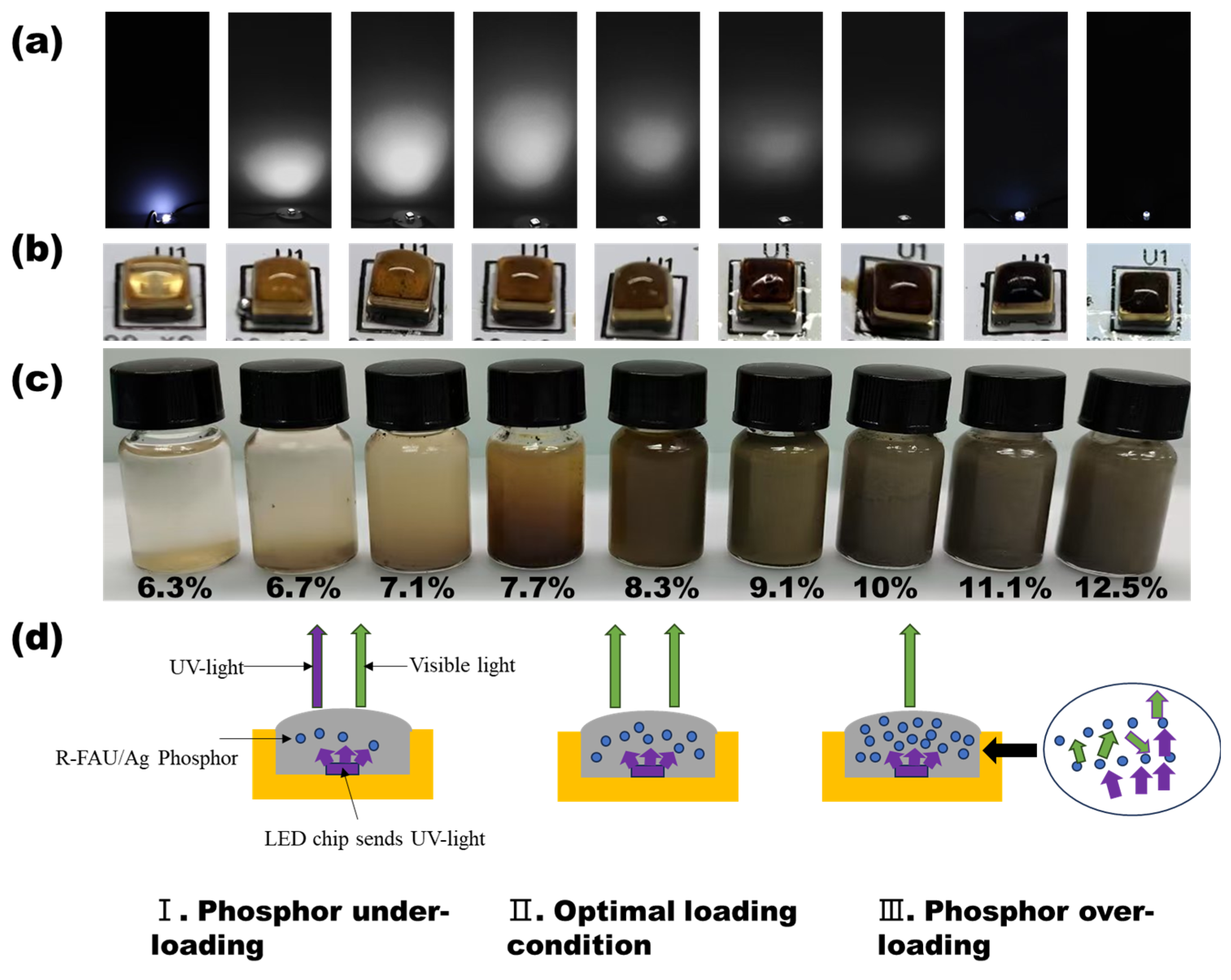 Chemistry 07 00090 g006