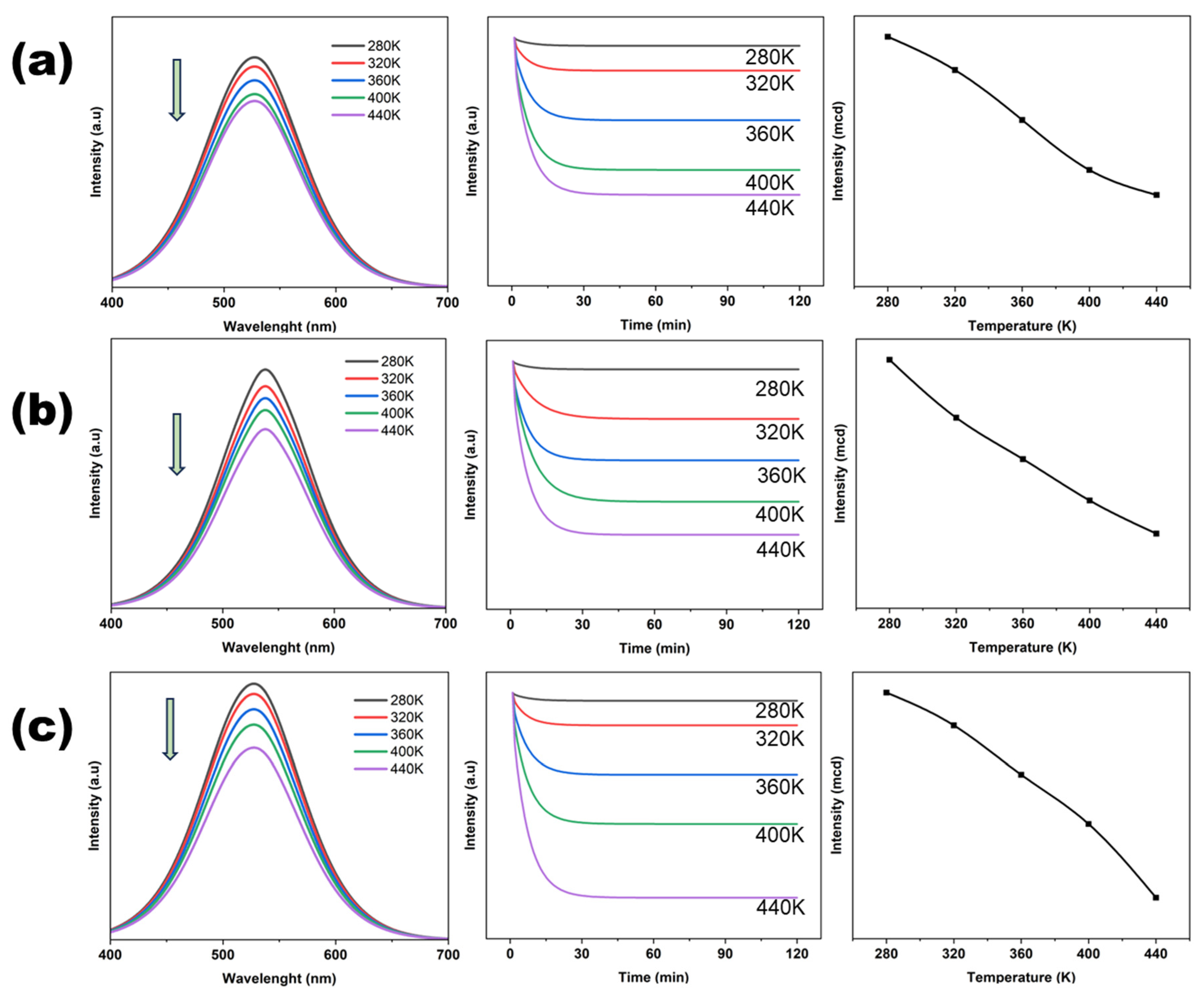 Chemistry 07 00090 g009