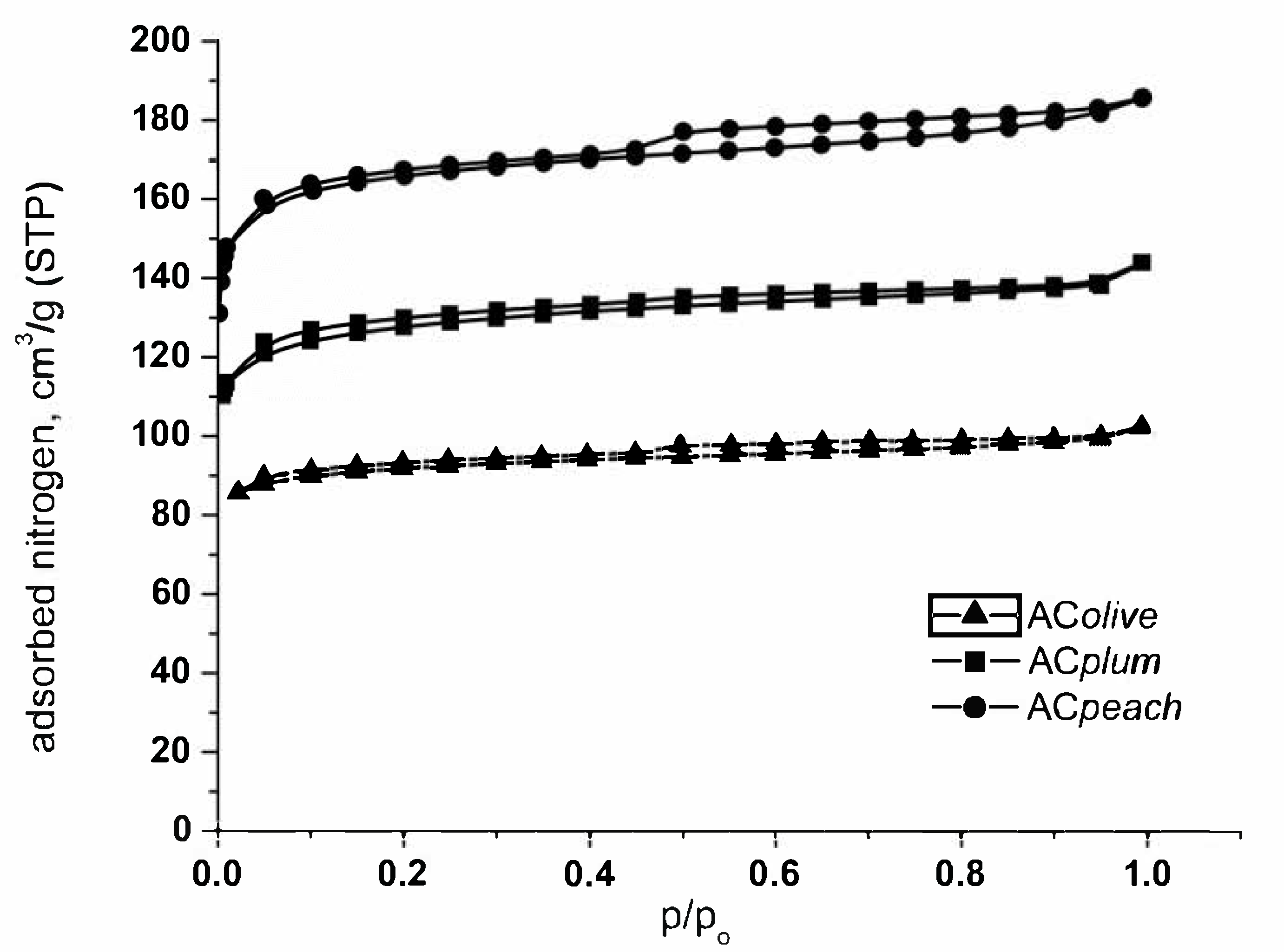 Chemistry 07 00091 g001