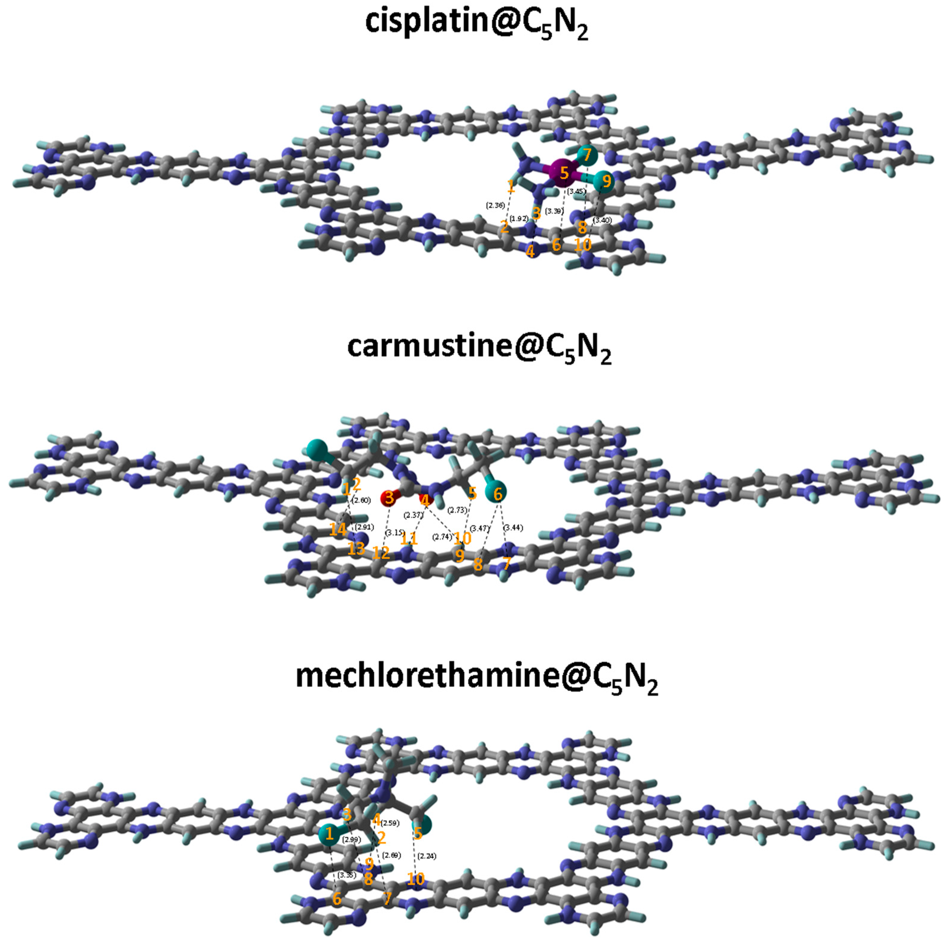 Chemistry 07 00098 g002