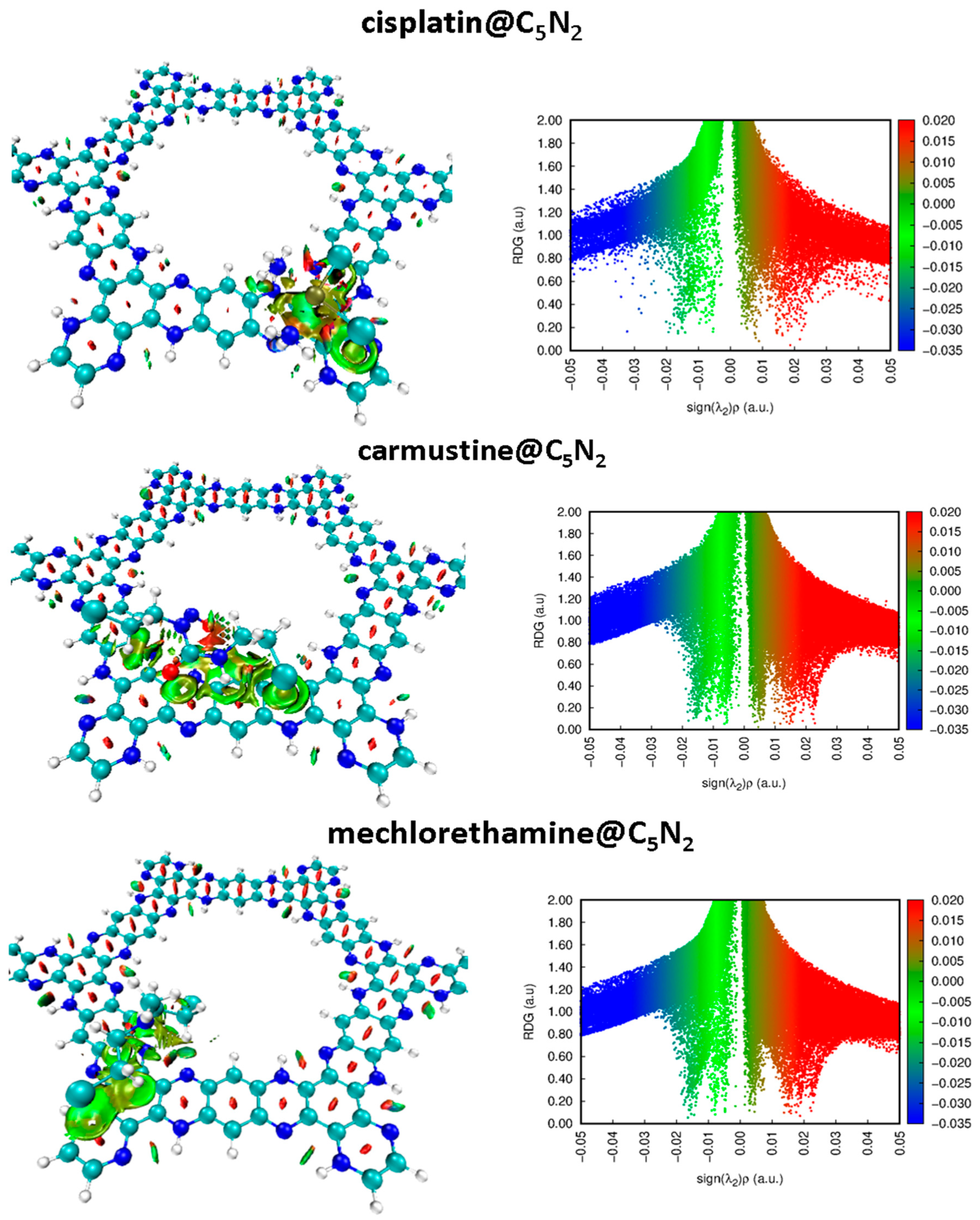 Chemistry 07 00098 g003