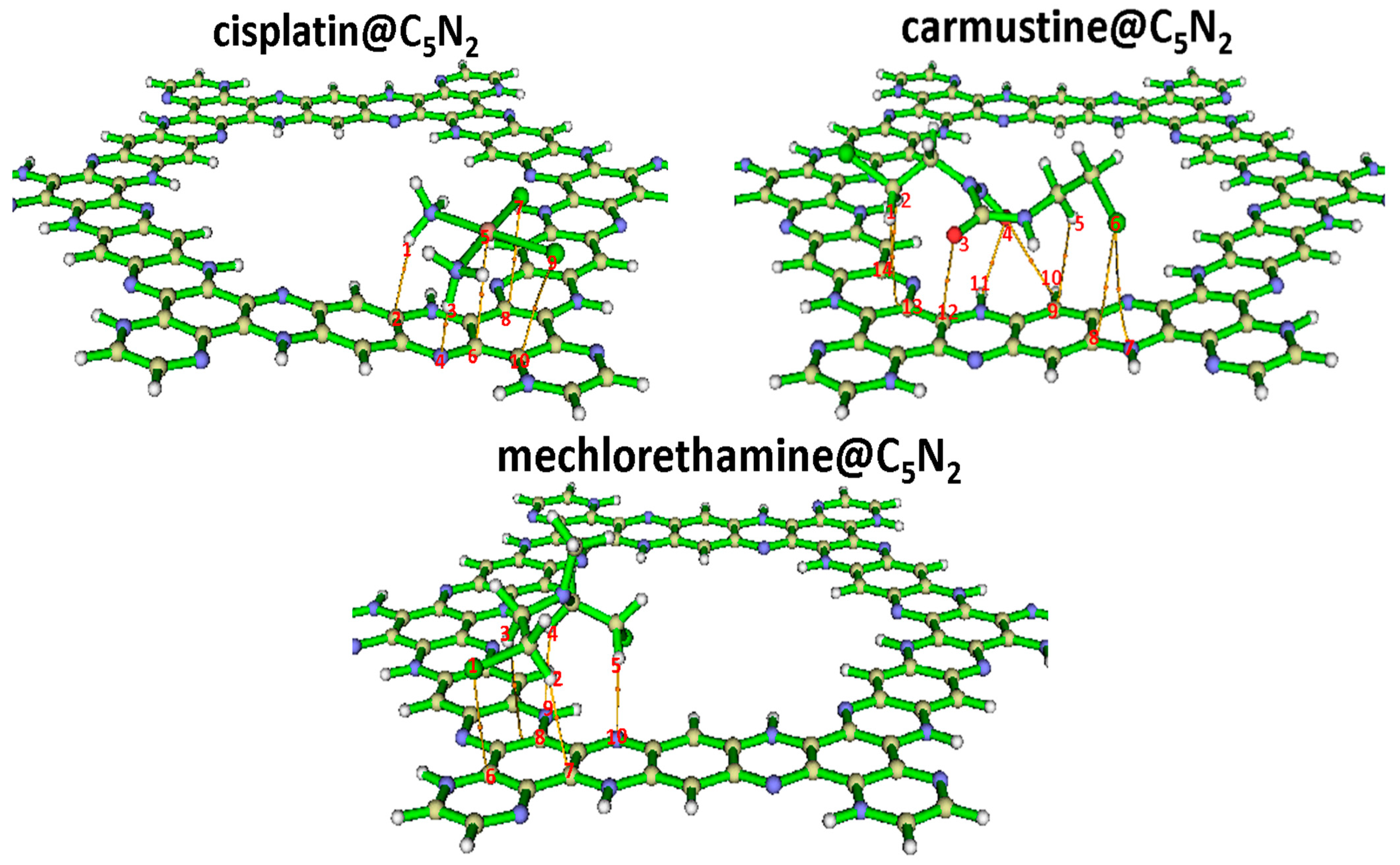 Chemistry 07 00098 g004