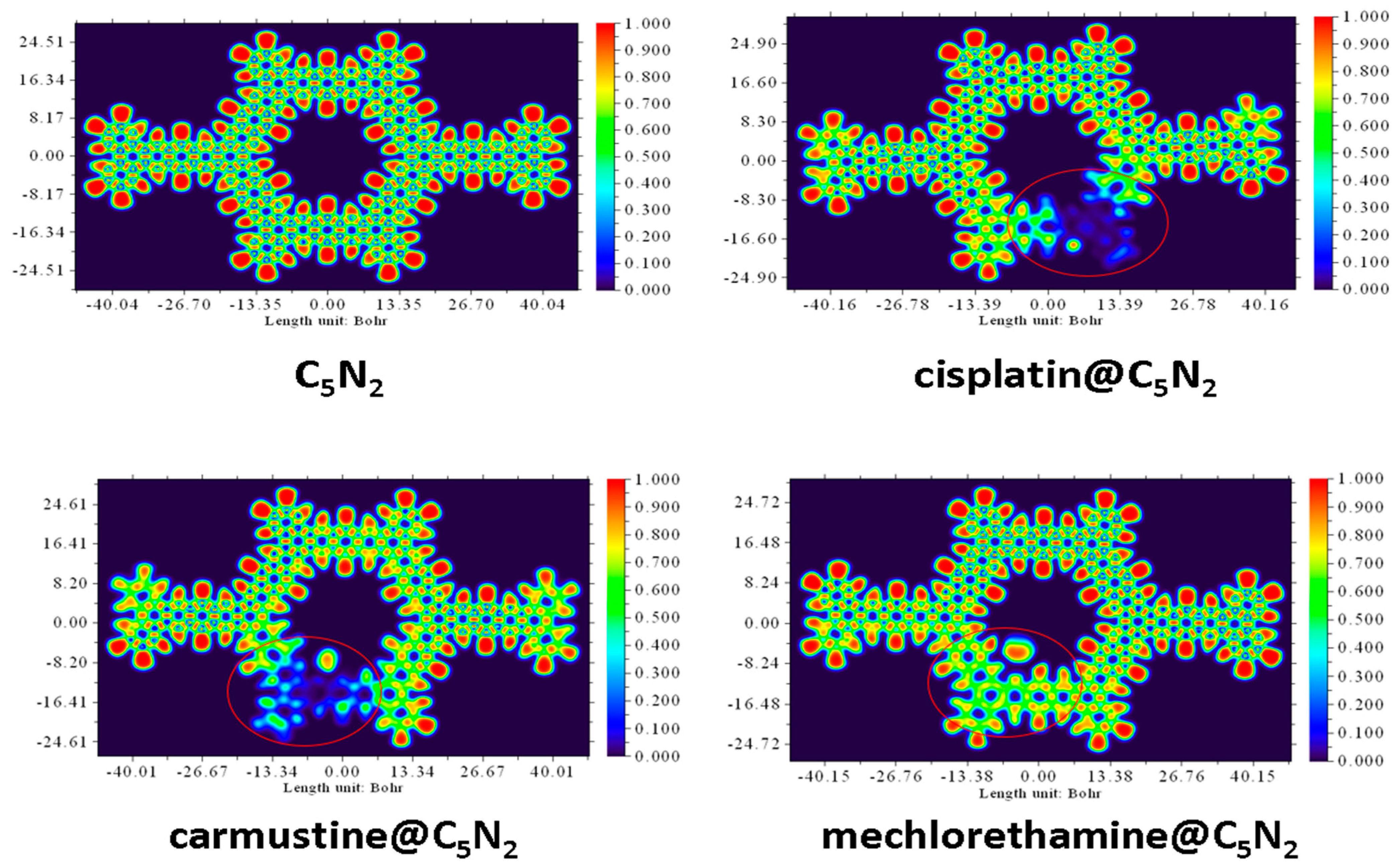 Chemistry 07 00098 g005