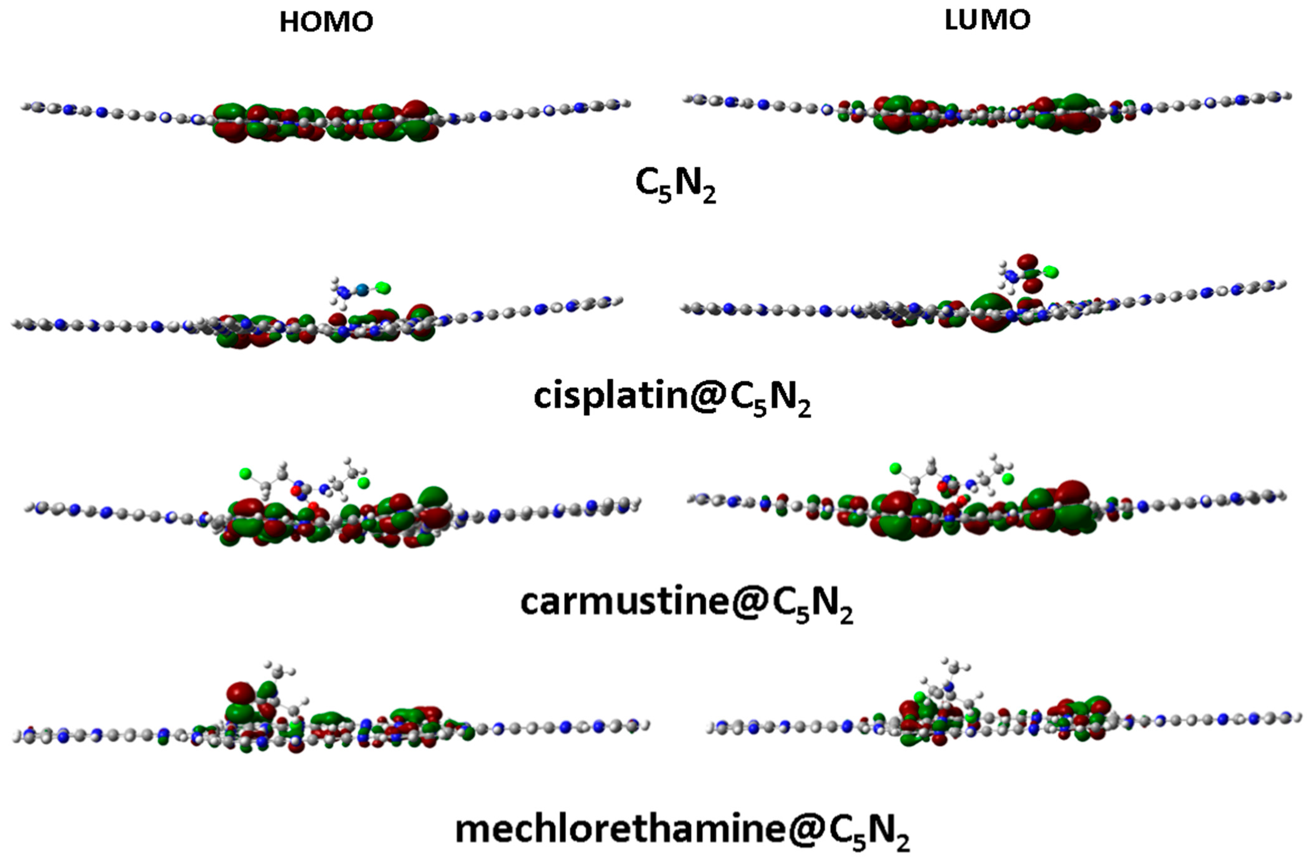 Chemistry 07 00098 g006