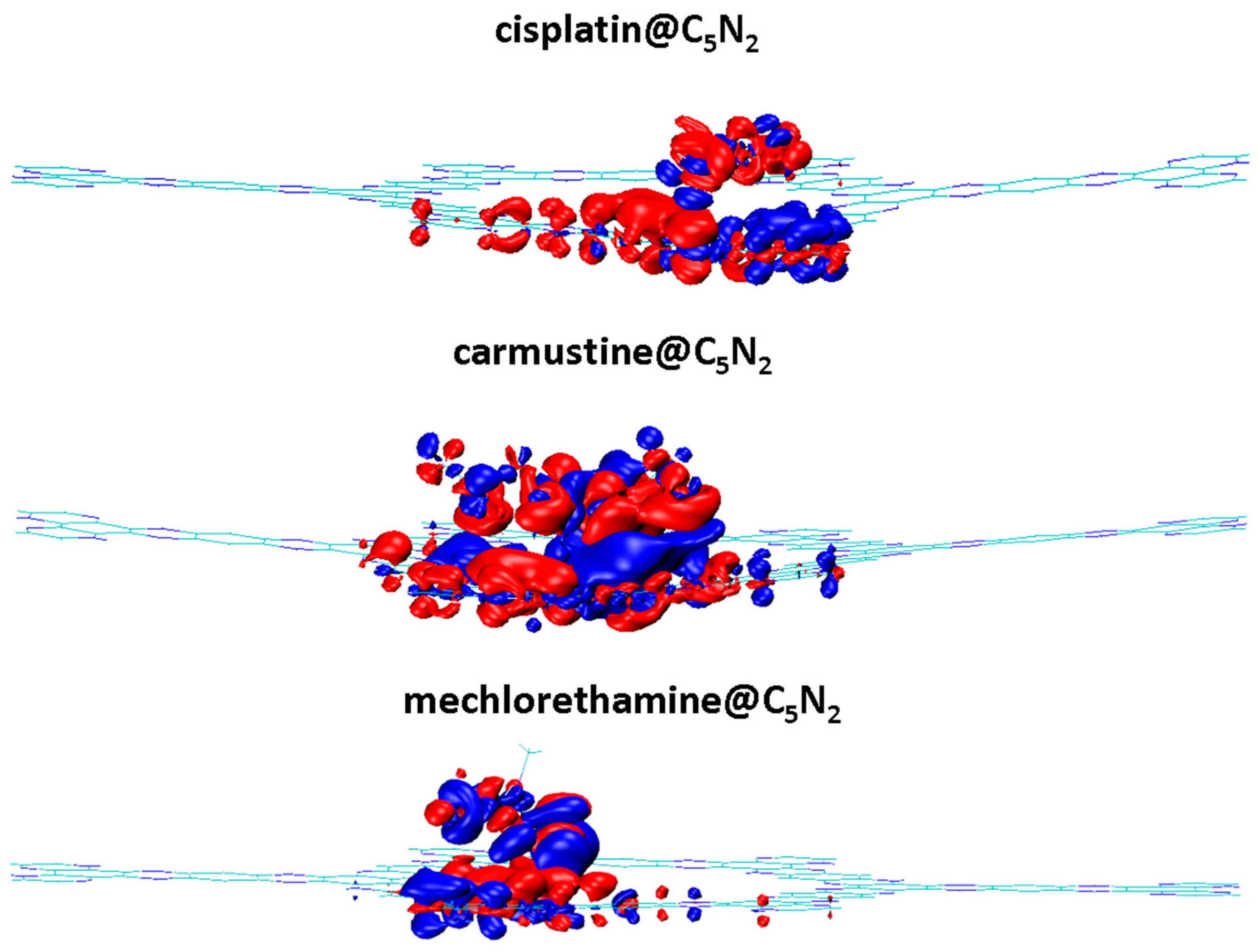 Chemistry 07 00098 g008