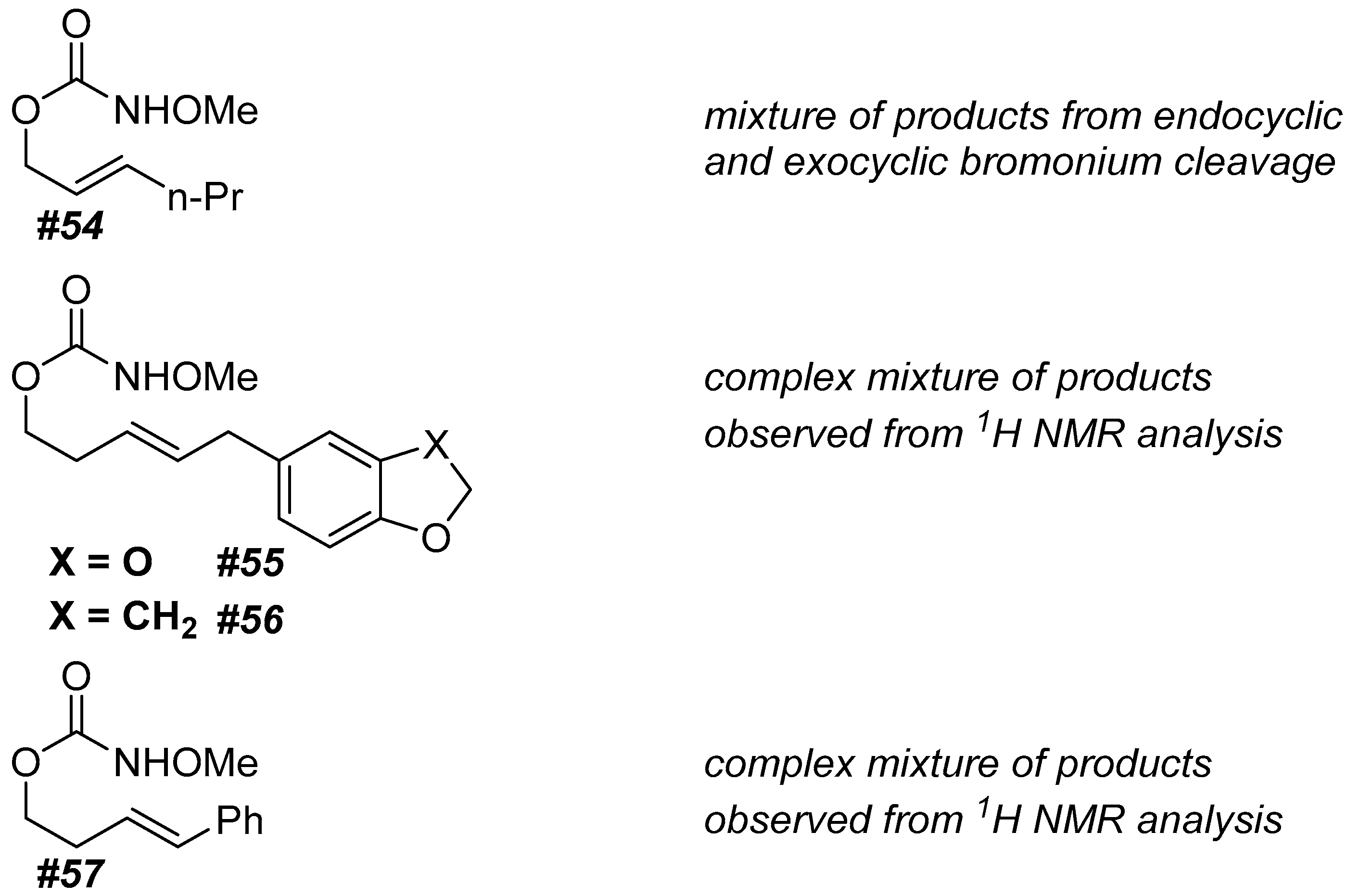 Chemistry 07 00099 g001