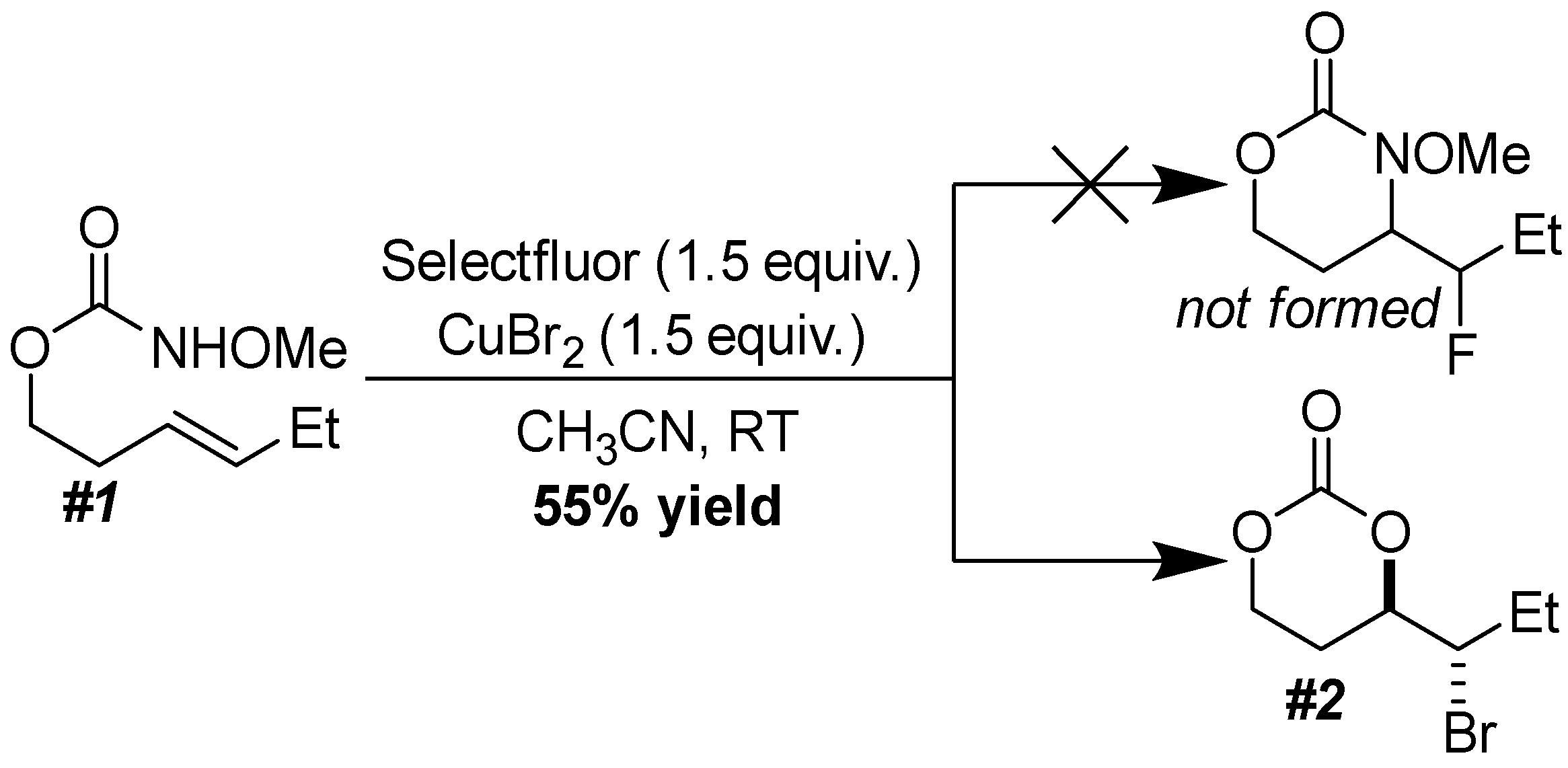 Chemistry 07 00099 sch001