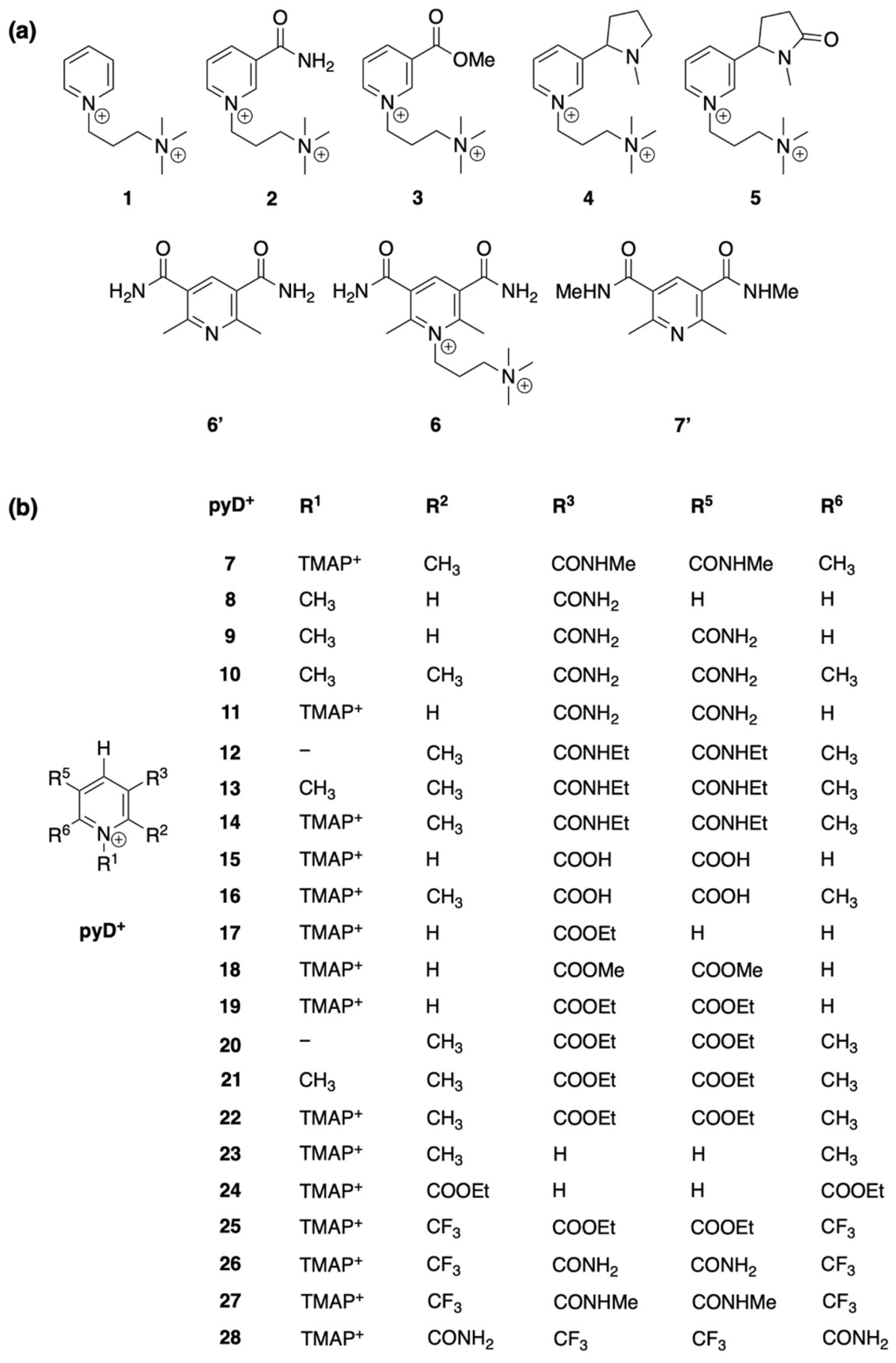 Chemistry 07 00100 g001
