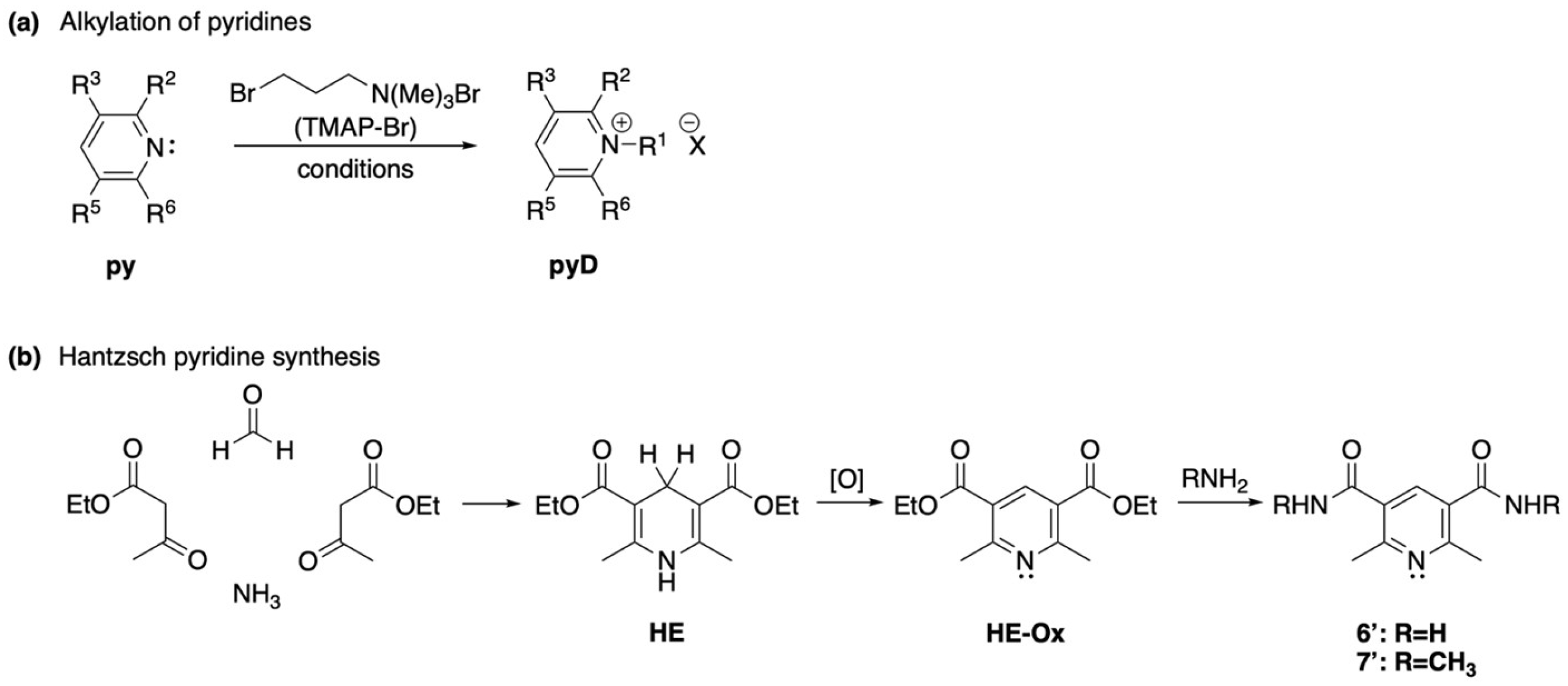 Chemistry 07 00100 sch001