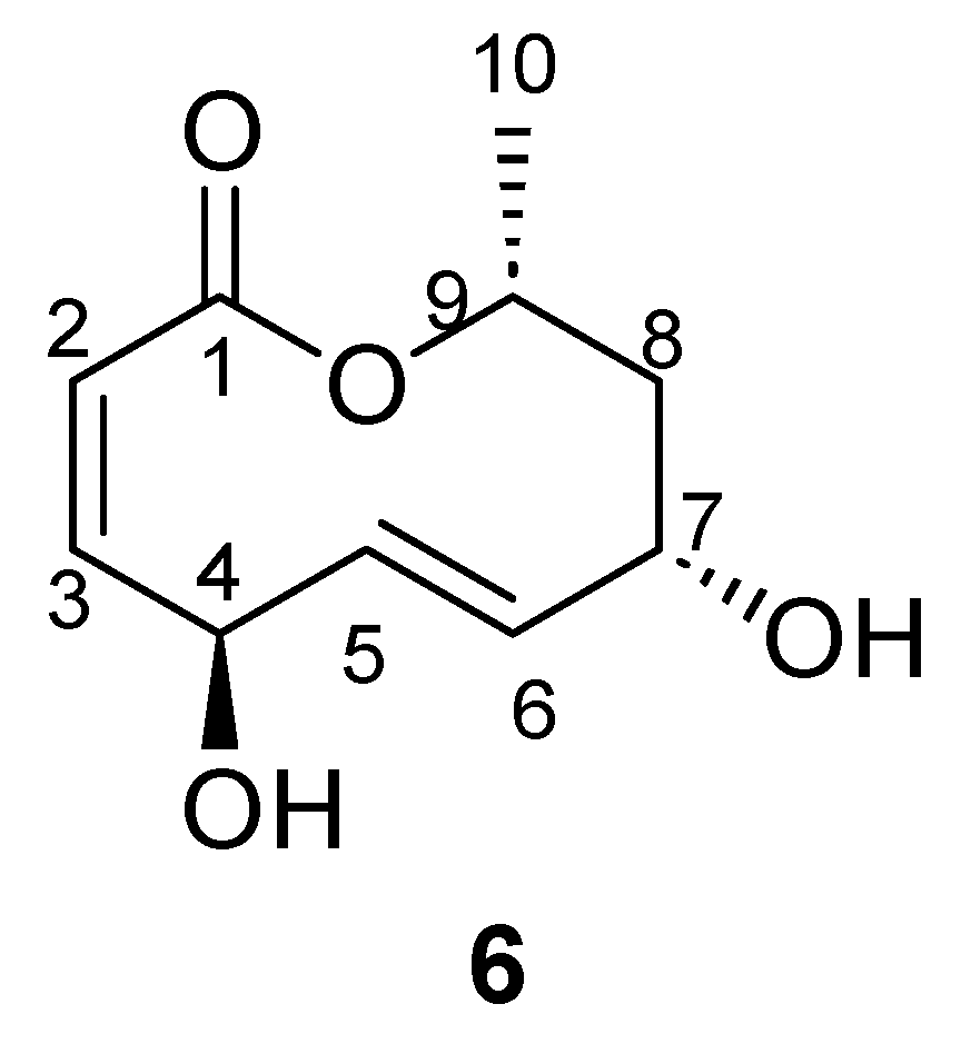 Chemistry 07 00101 g008