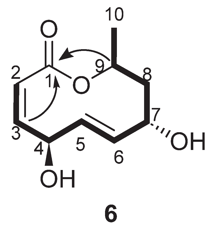 Chemistry 07 00101 g009