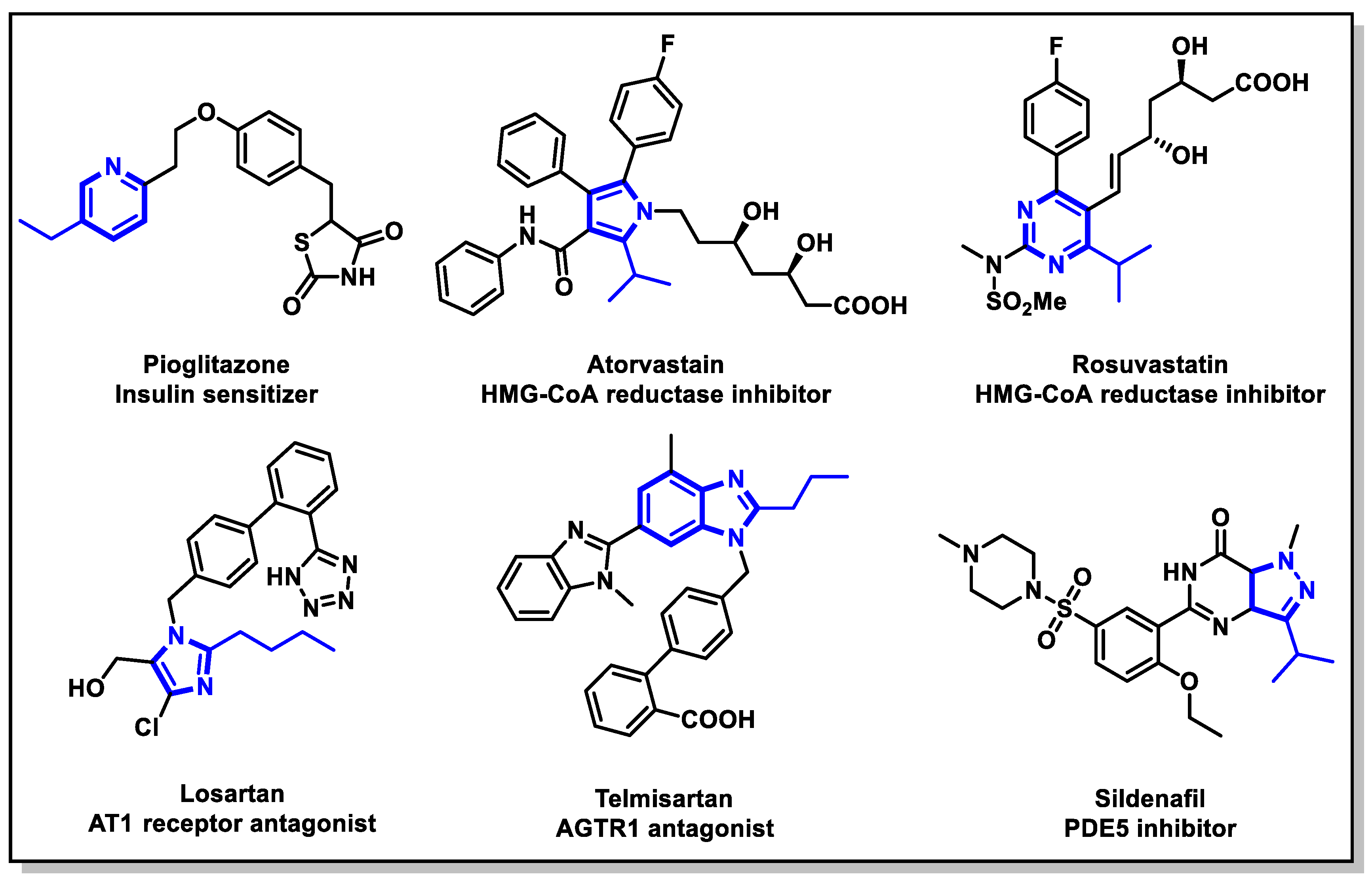 Chemistry 07 00103 sch001