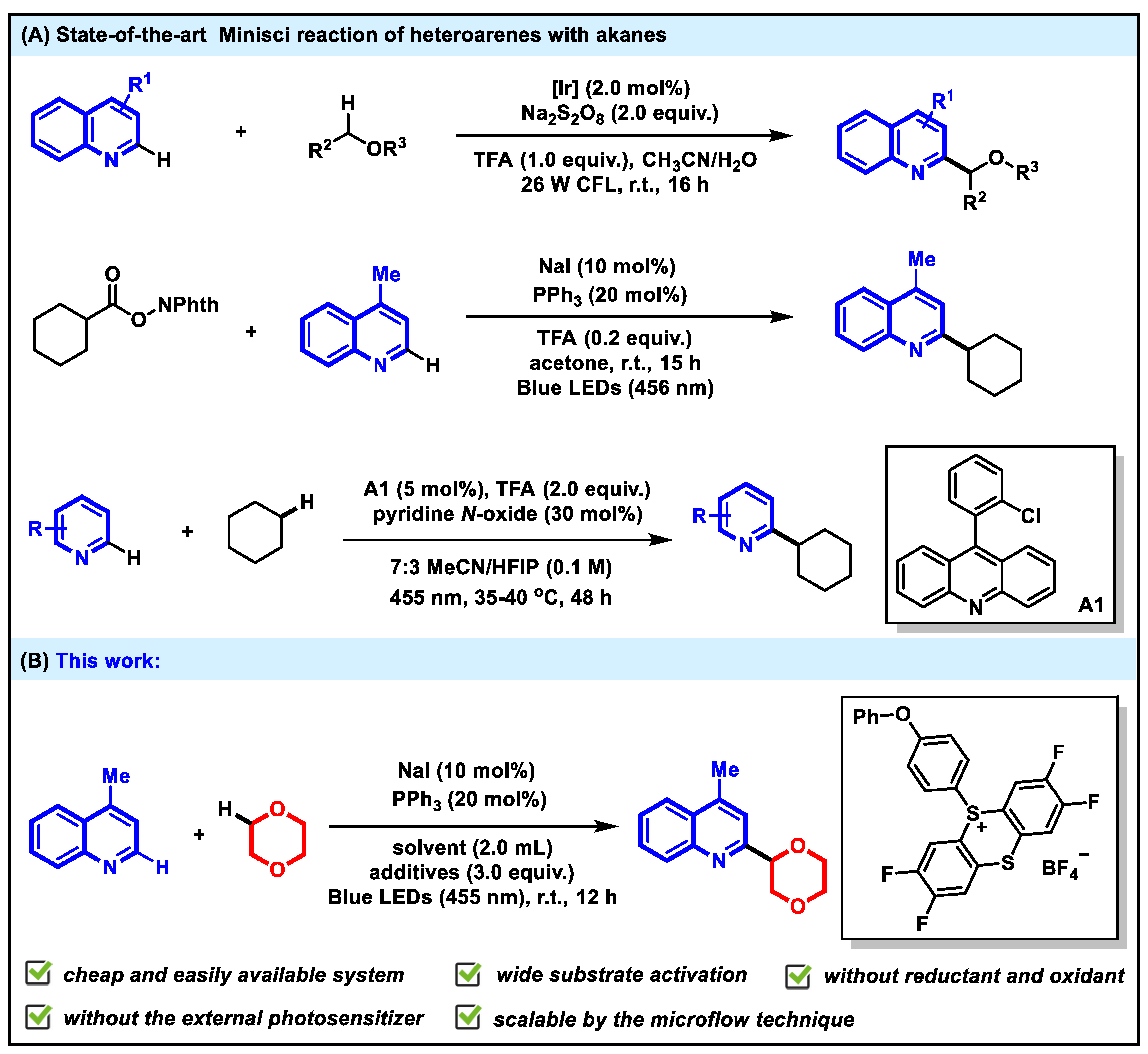 Chemistry 07 00103 sch002