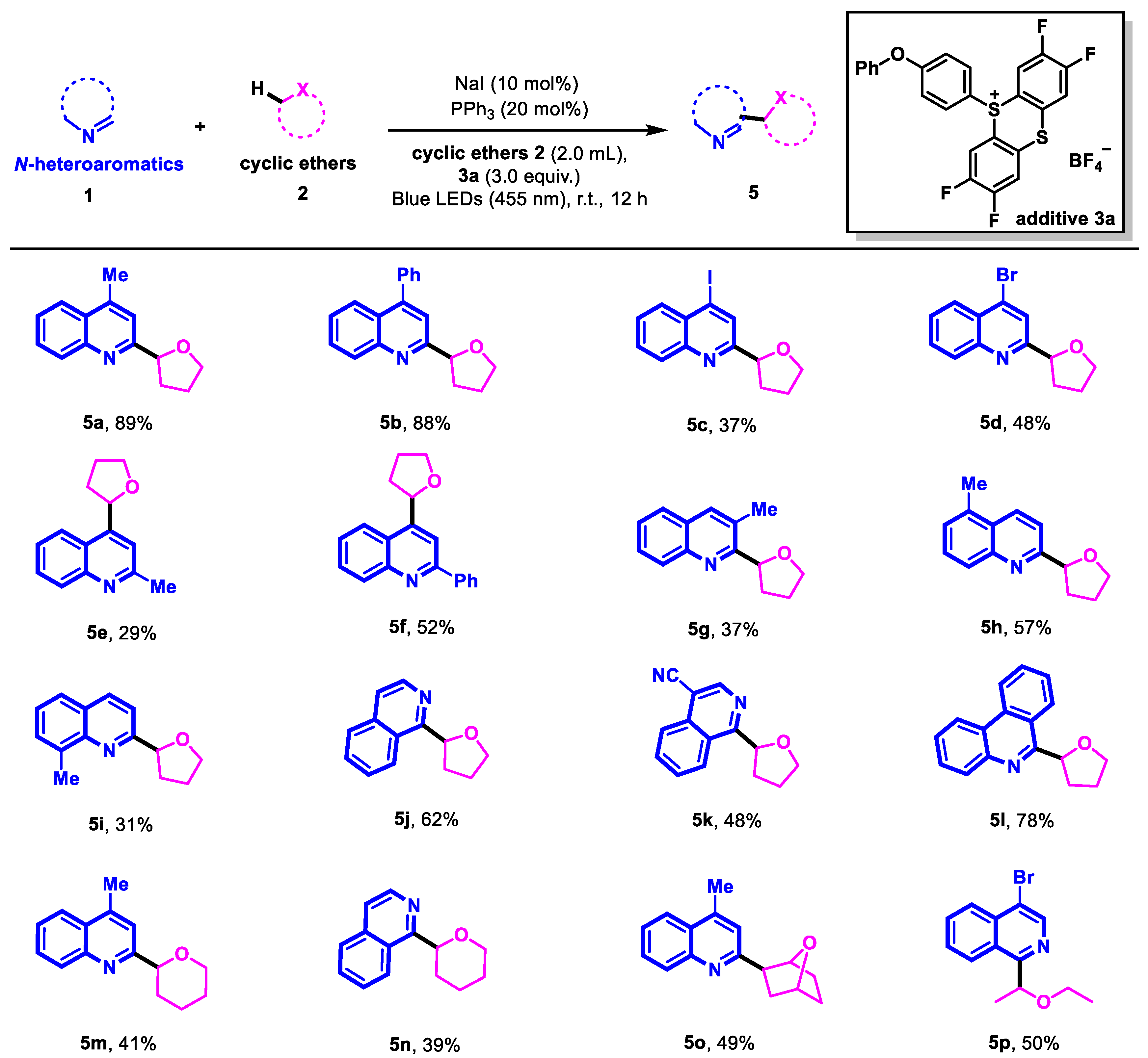 Chemistry 07 00103 sch004