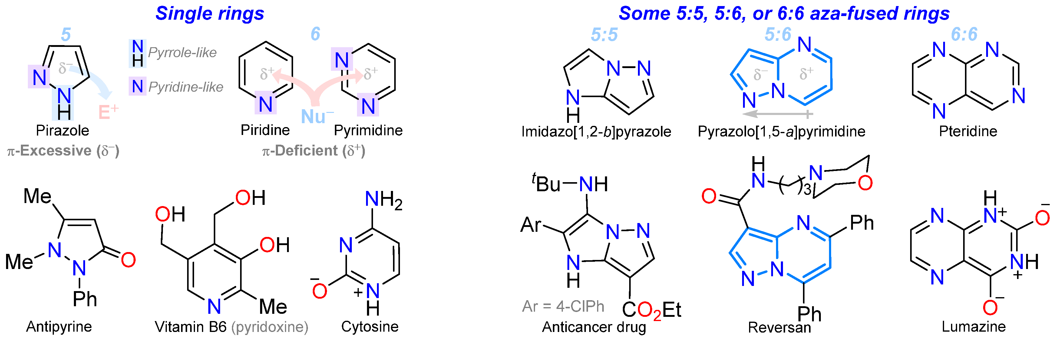 Chemistry 07 00106 g001