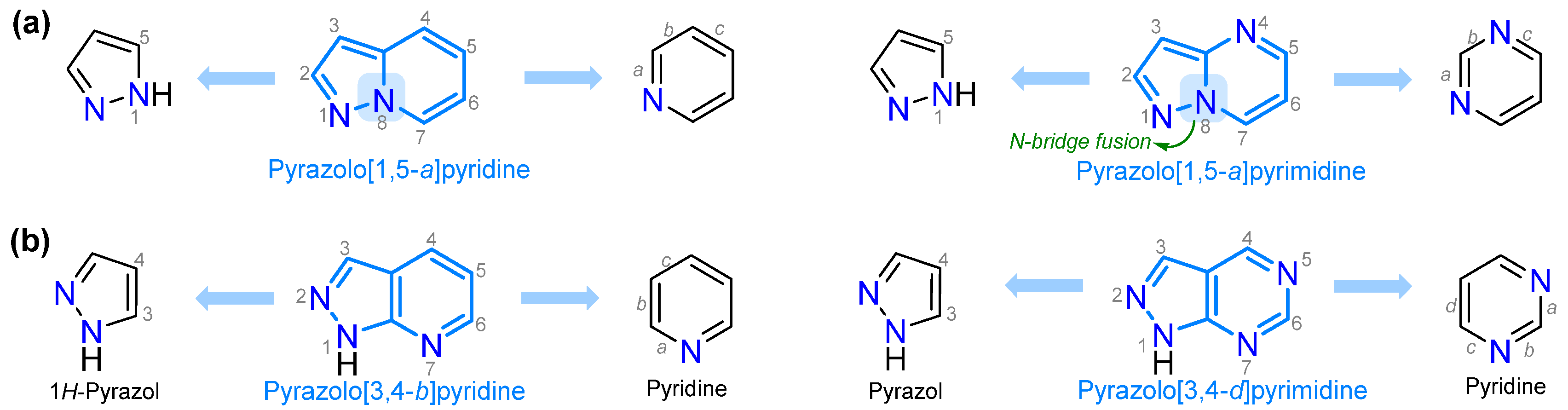Chemistry 07 00106 g004