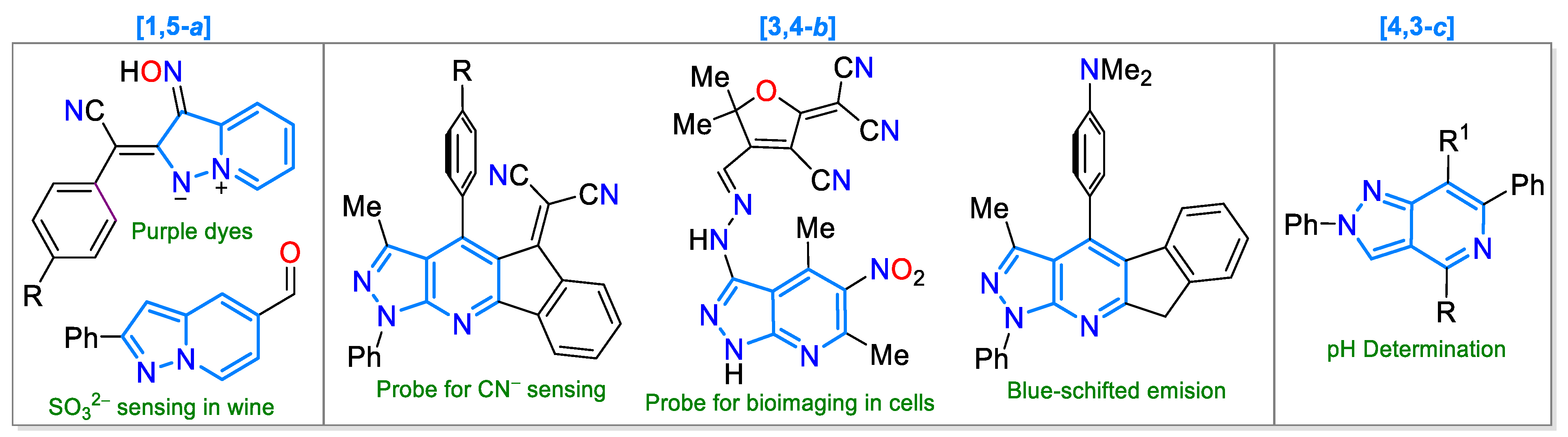Chemistry 07 00106 g006