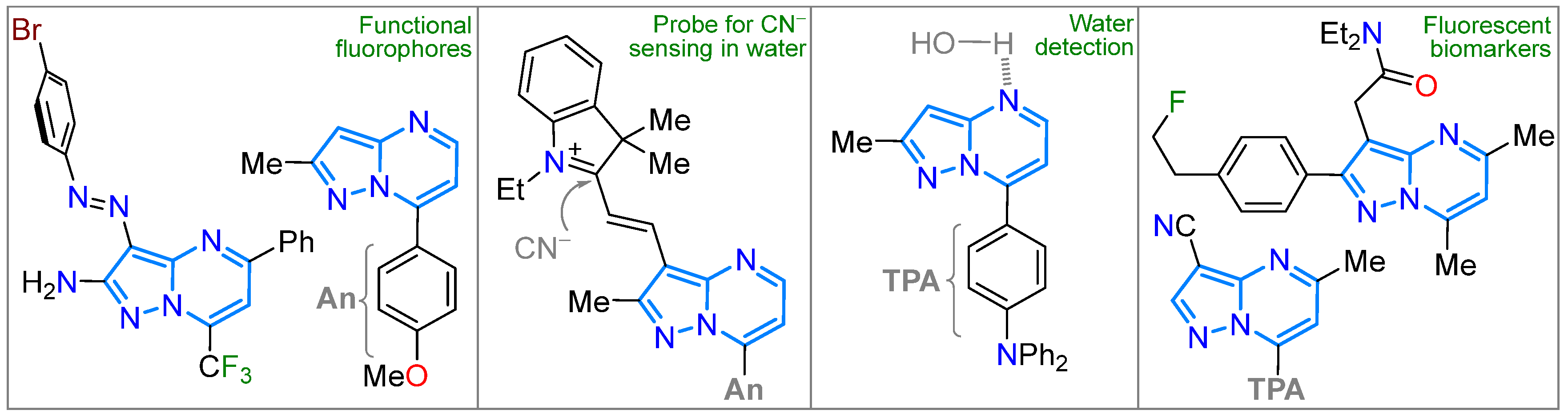 Chemistry 07 00106 g008