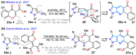 Chemistry 07 00106 sch004