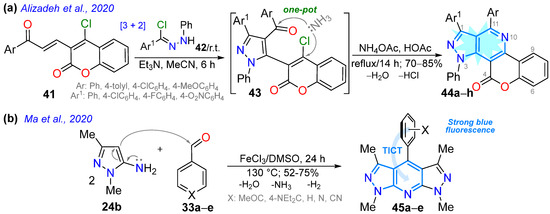 Chemistry 07 00106 sch007