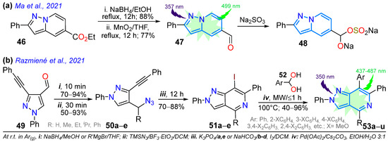 Chemistry 07 00106 sch008