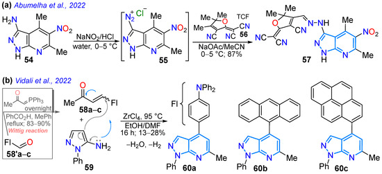 Chemistry 07 00106 sch009