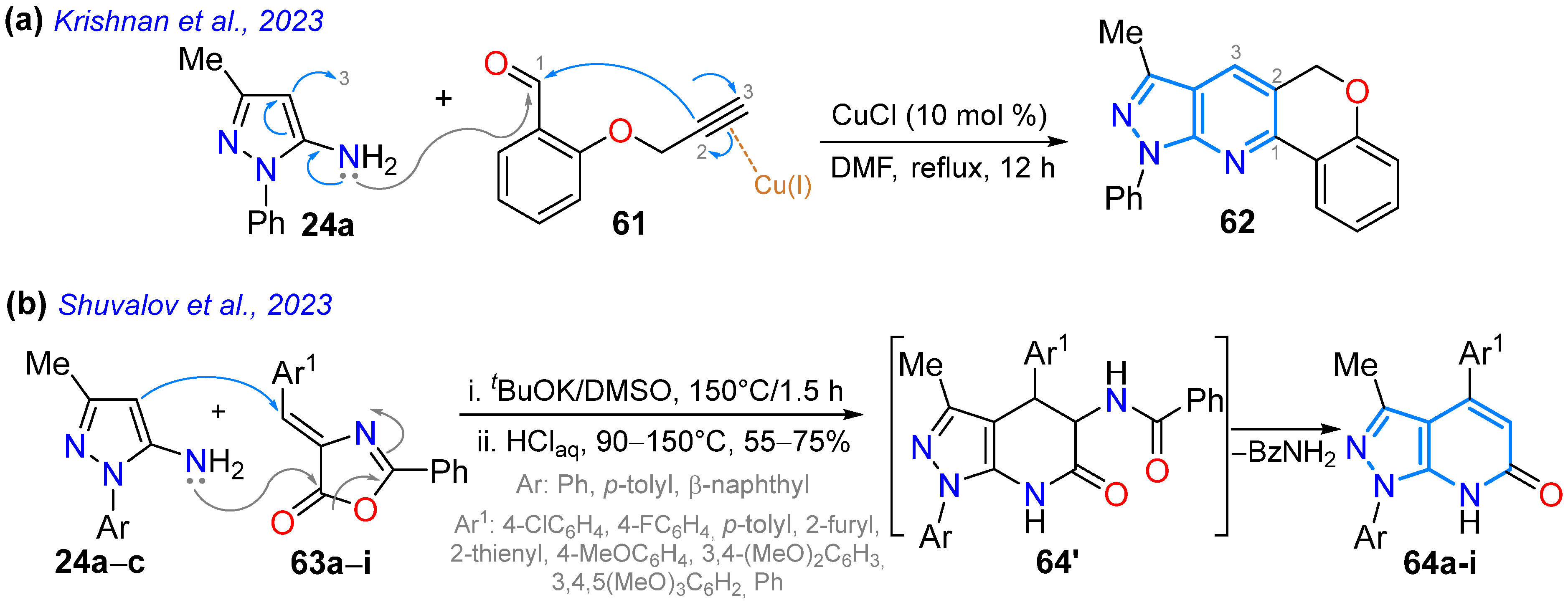 Chemistry 07 00106 sch010